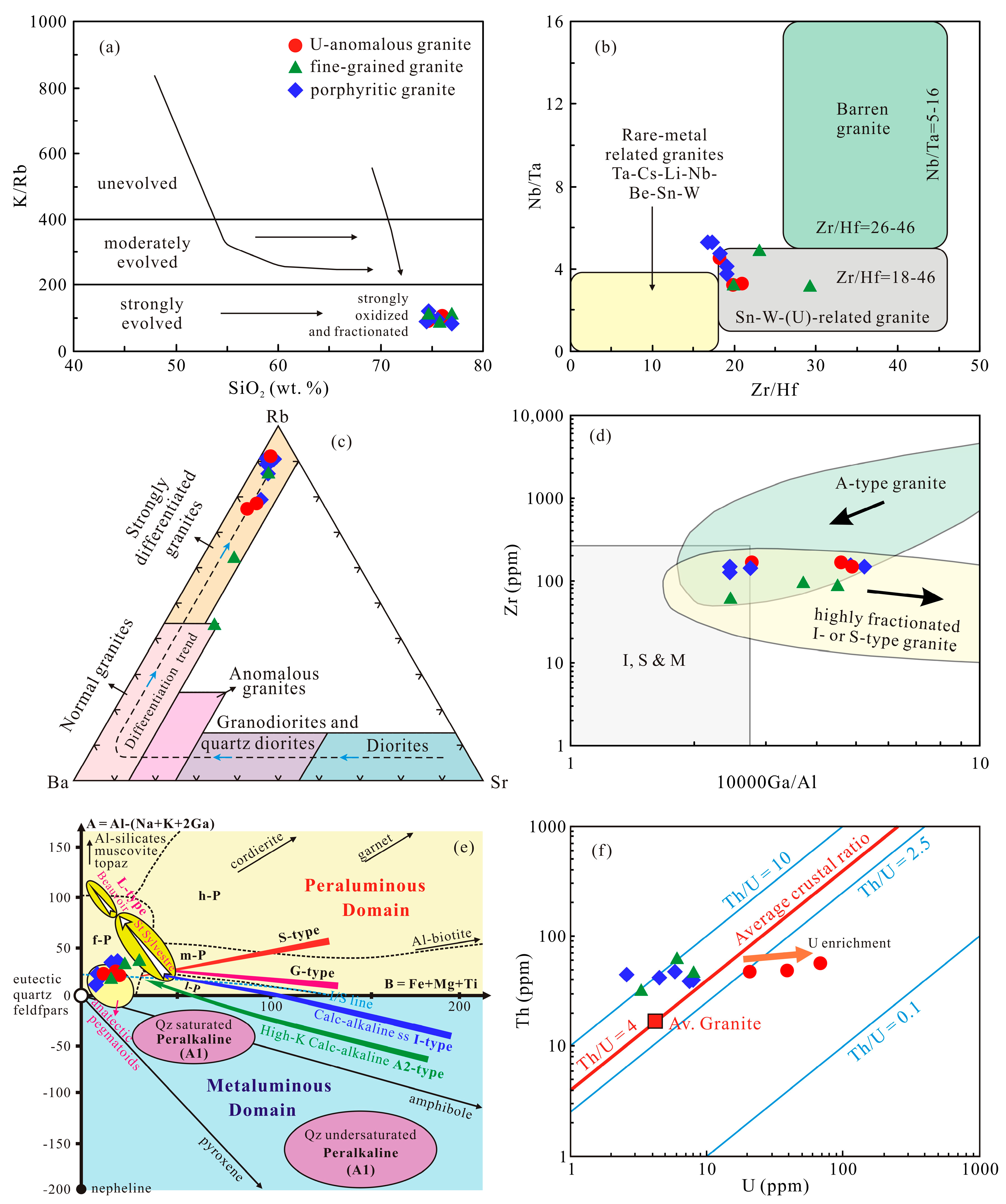Minerals 14 00666 g007