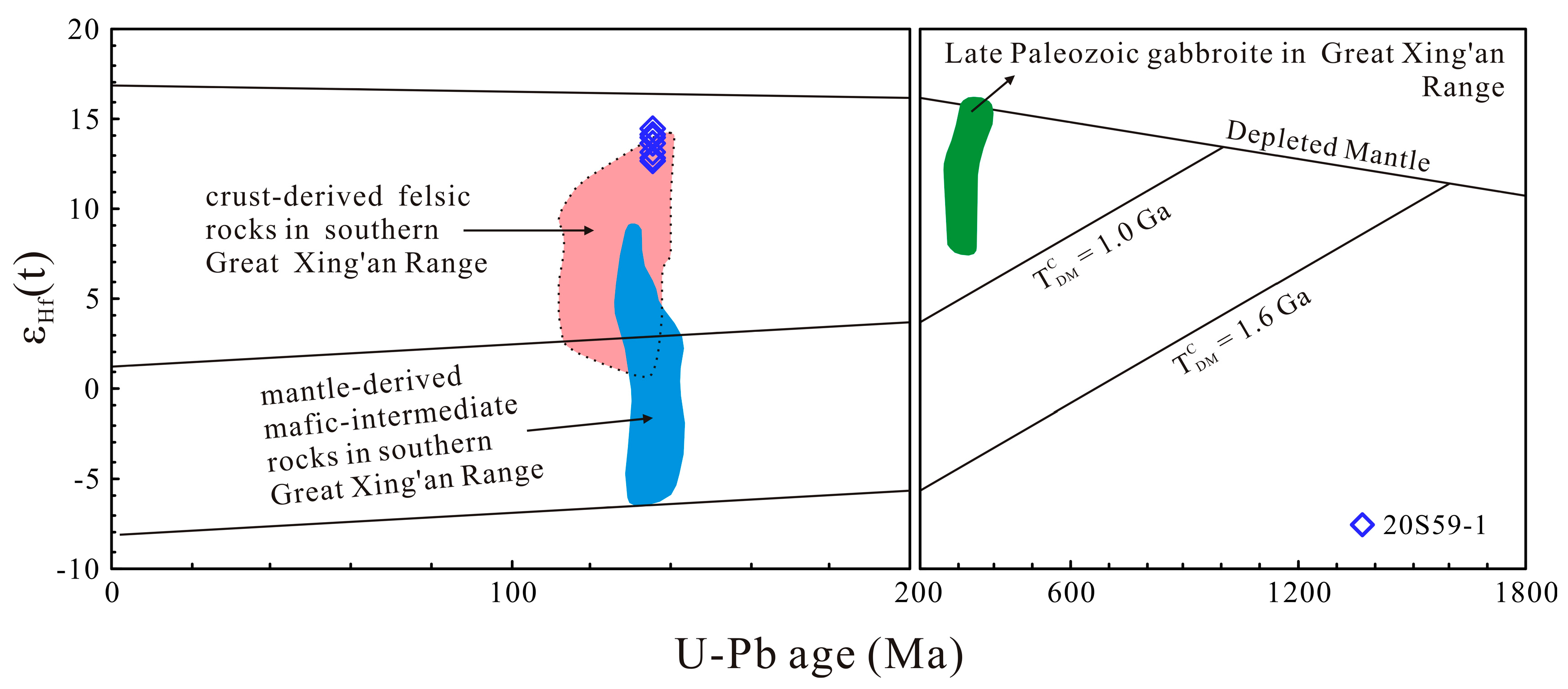 Minerals 14 00666 g009