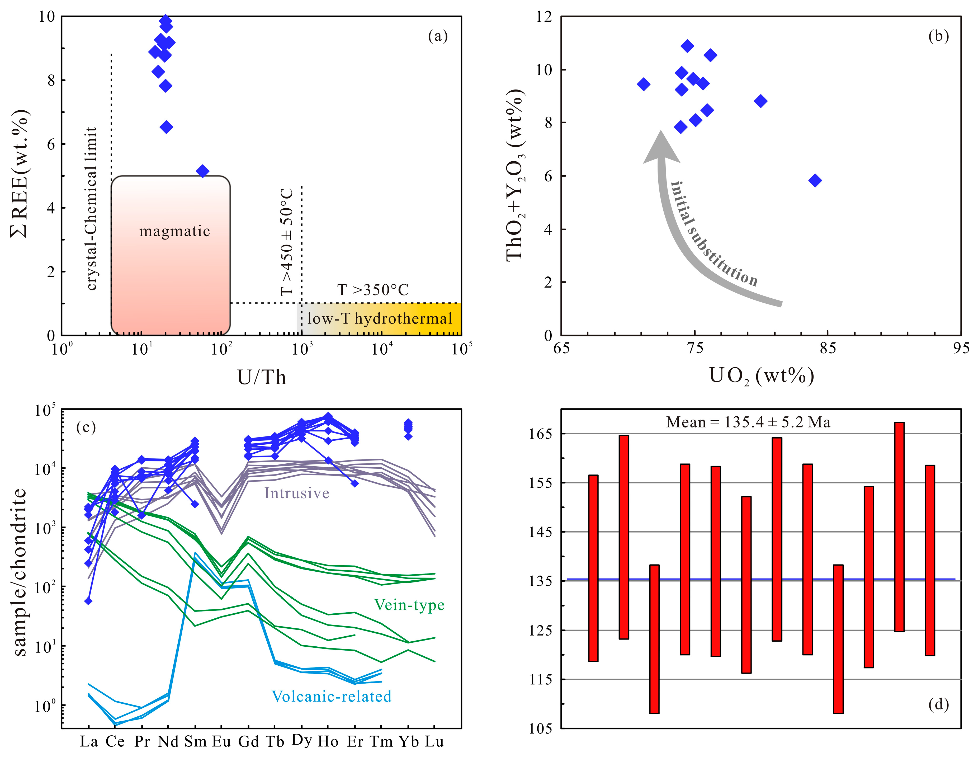 Minerals 14 00666 g011