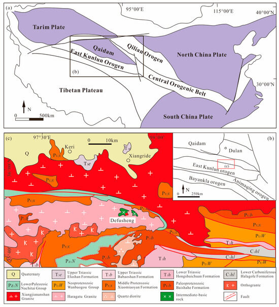 Minerals 14 00667 g001