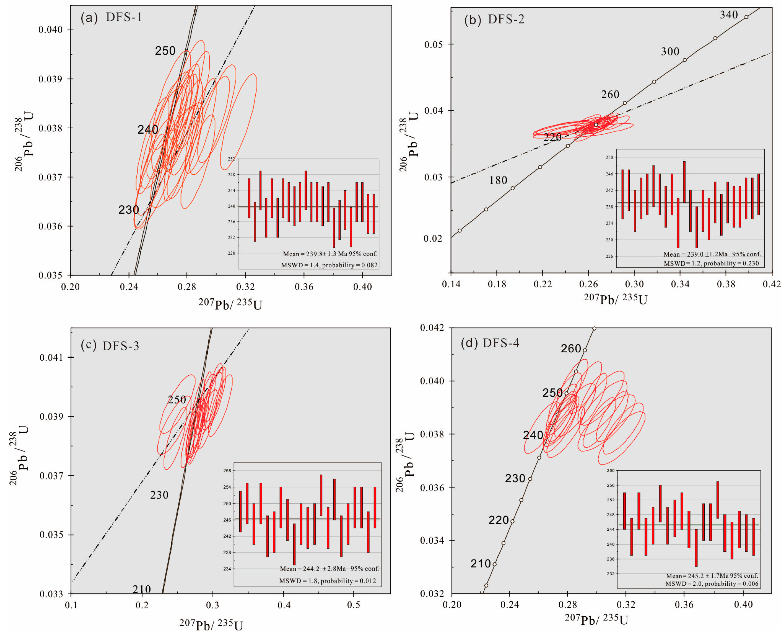 Minerals 14 00667 g005