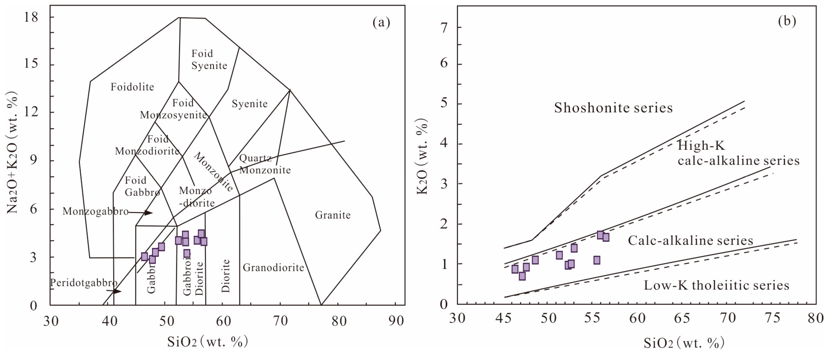 Minerals 14 00667 g006