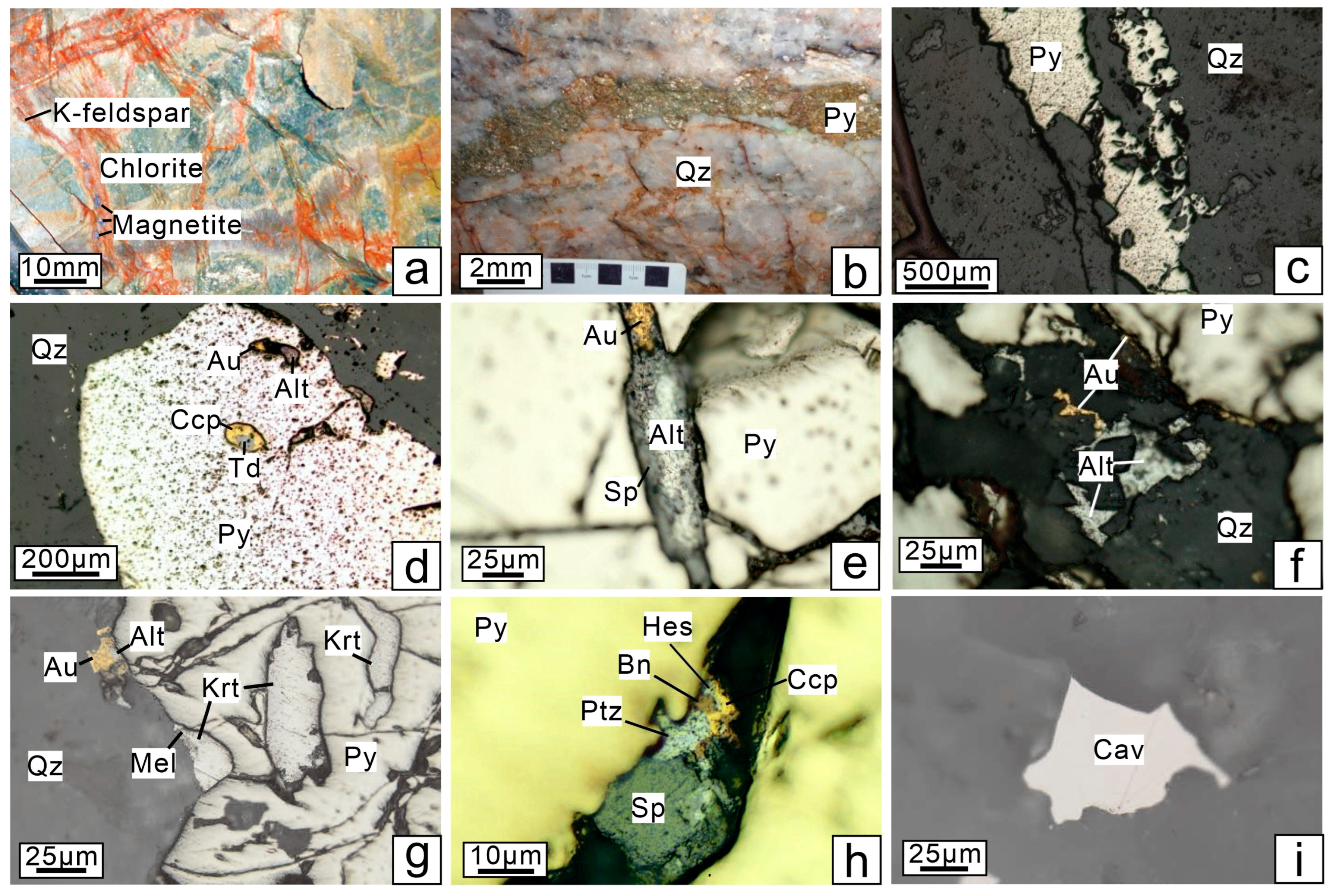 Minerals 14 00675 g003 Minerals 14 00675 g003