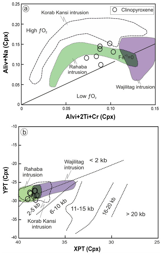 Minerals 14 00679 g010