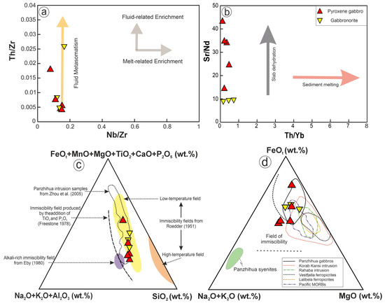 Minerals 14 00679 g012