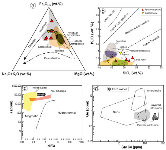 Minerals 14 00679 g013