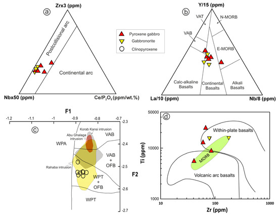 Minerals 14 00679 g015