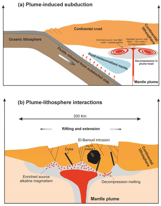 Minerals 14 00679 g016