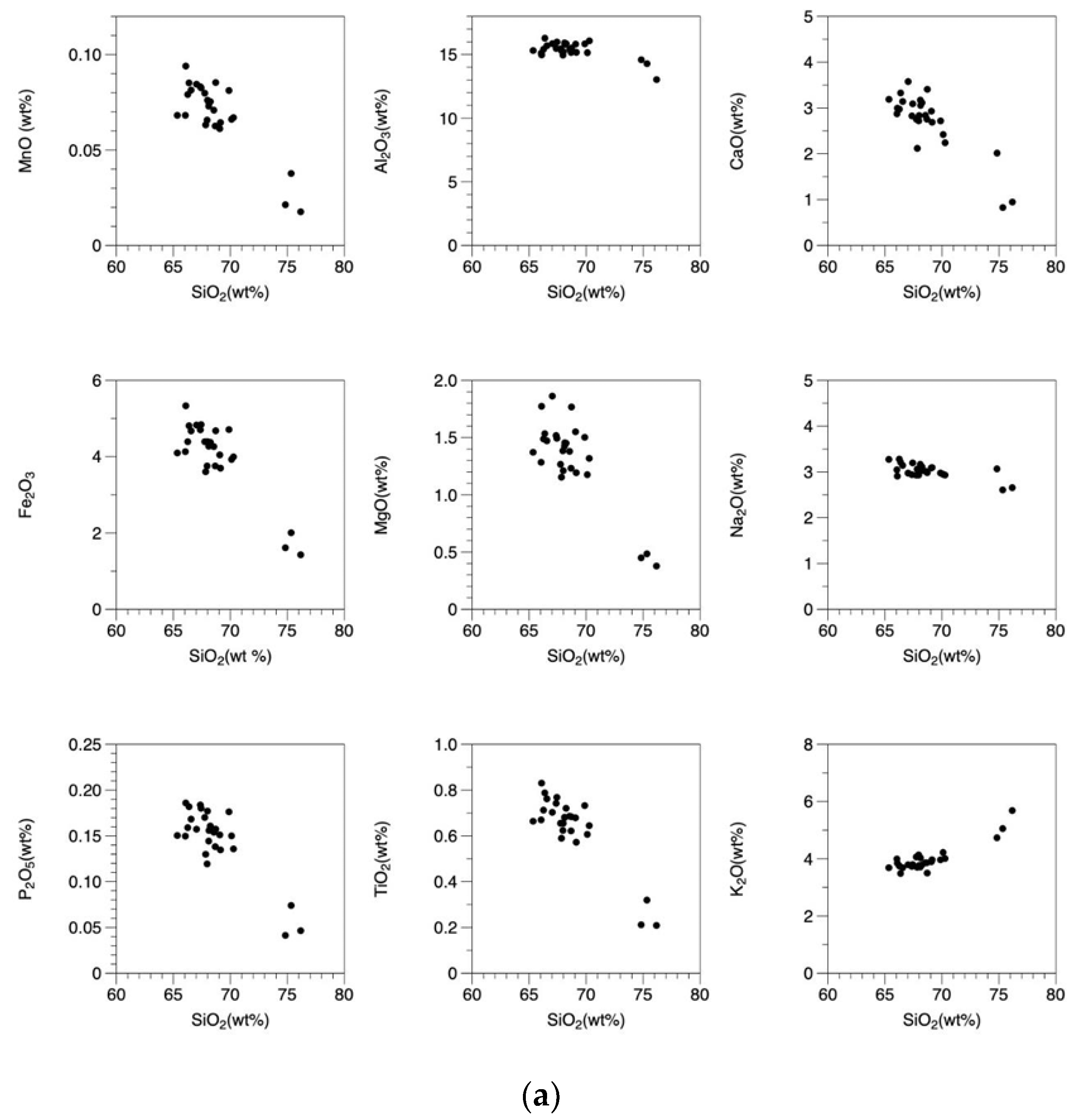Minerals 14 00680 g003a