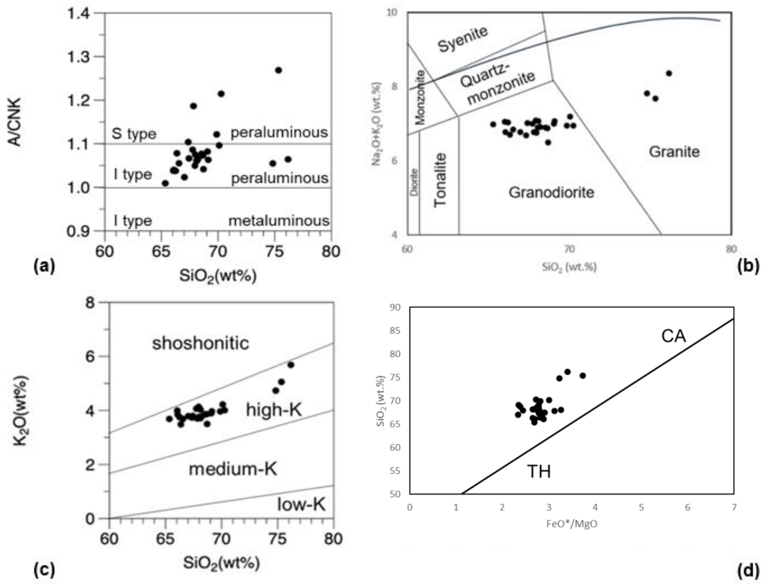 Minerals 14 00680 g004