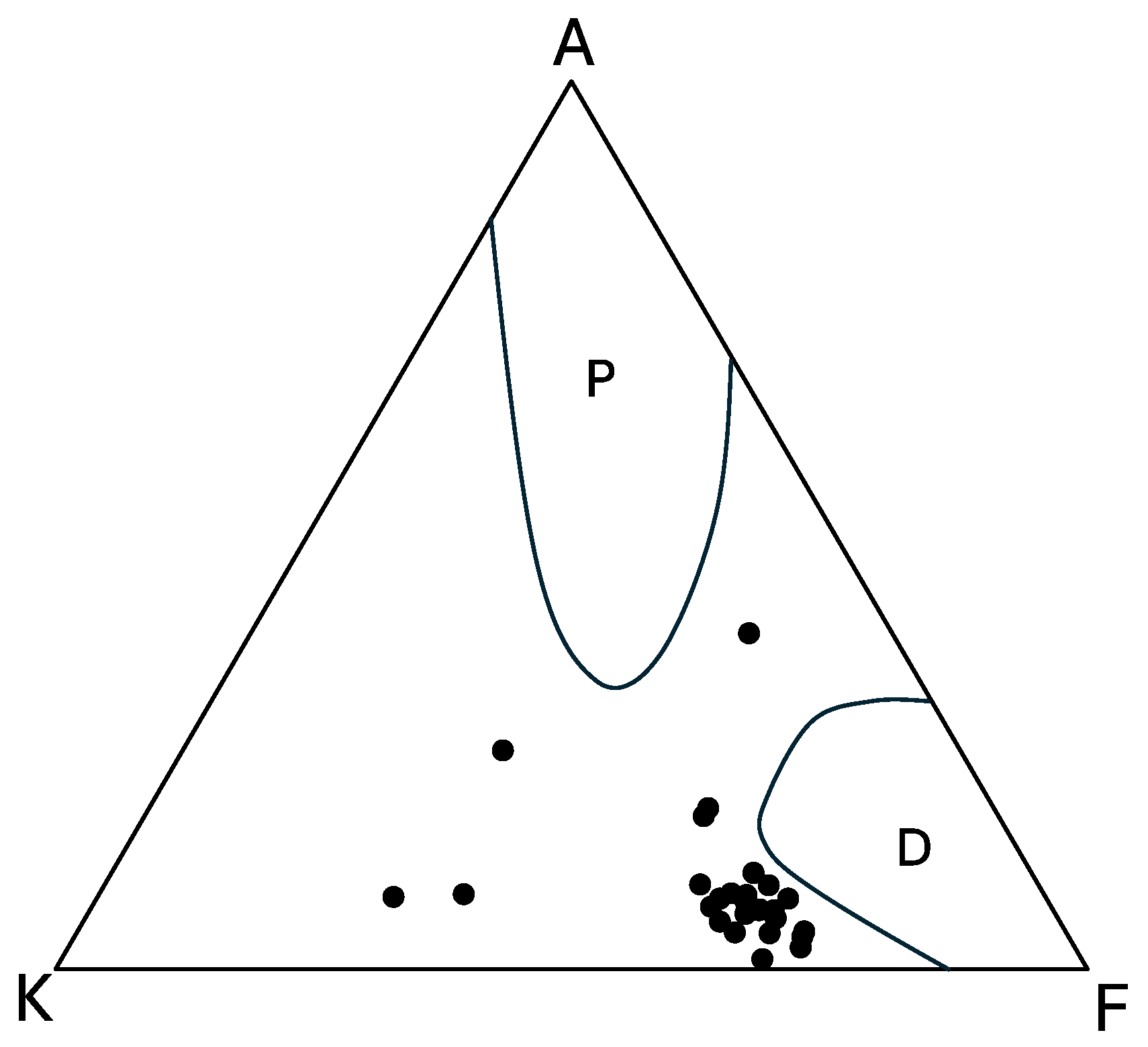 Minerals 14 00680 g008