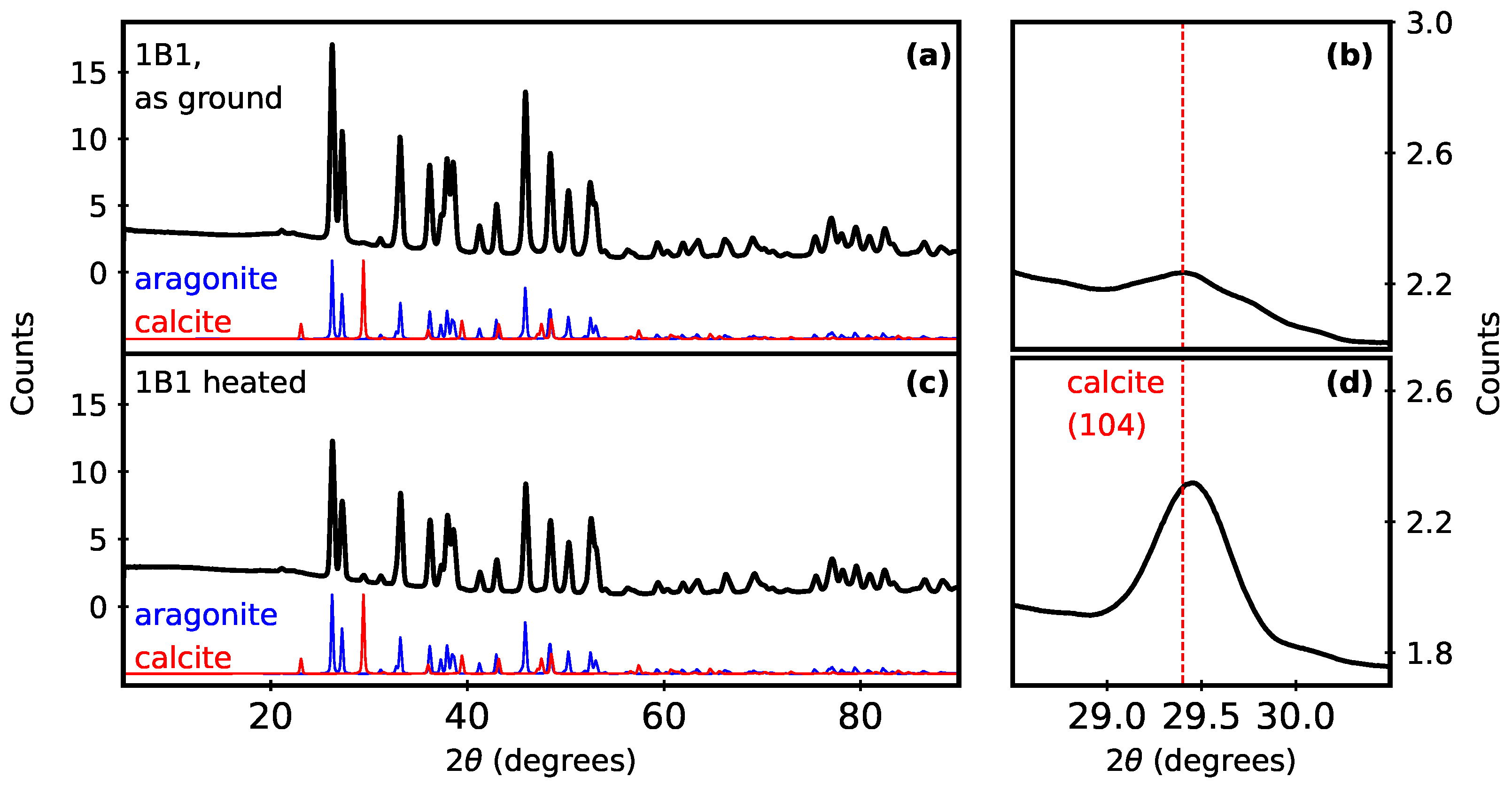 Minerals 14 00682 g004