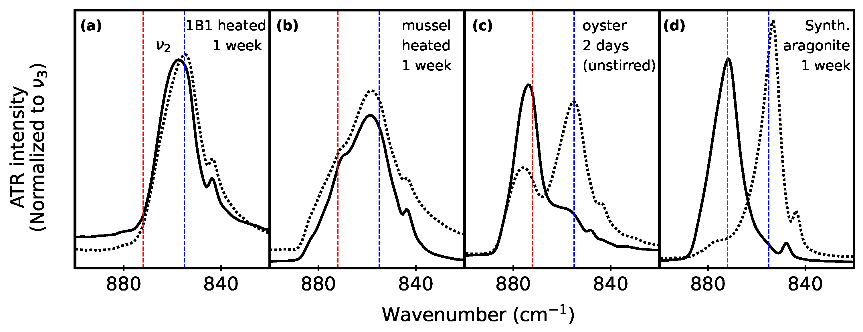 Minerals 14 00682 g007