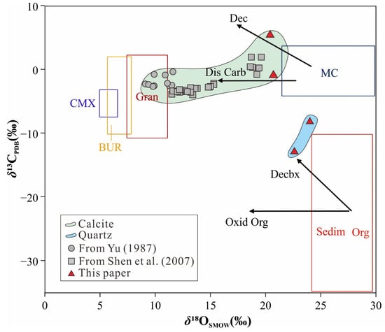 Minerals 14 00684 g008