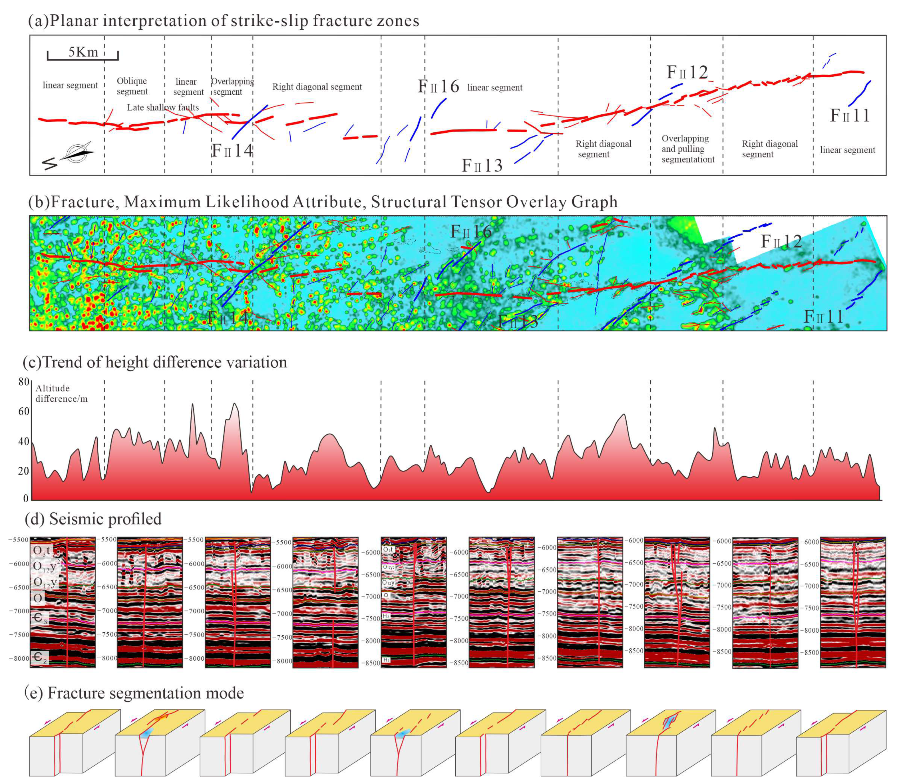 Minerals 14 00688 g002