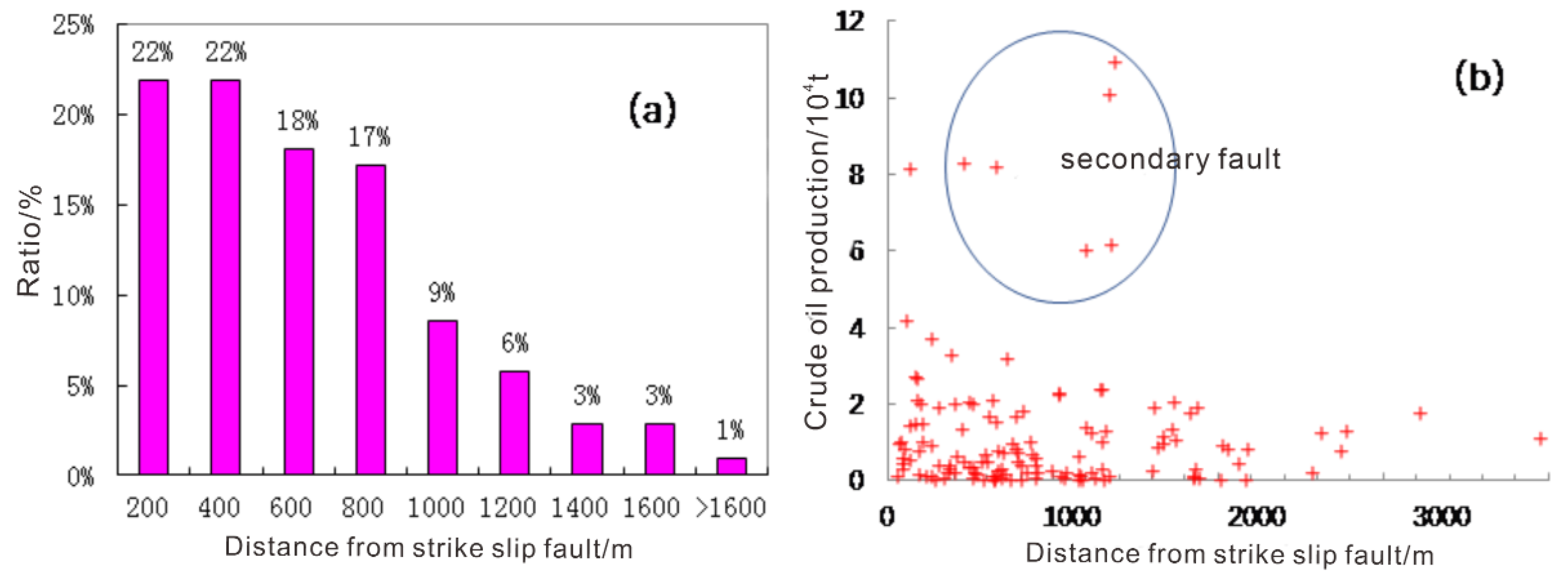 Minerals 14 00688 g007