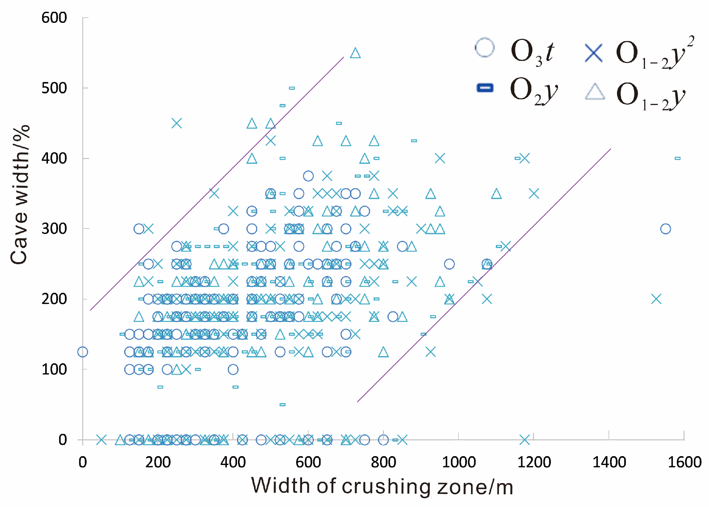 Minerals 14 00688 g008