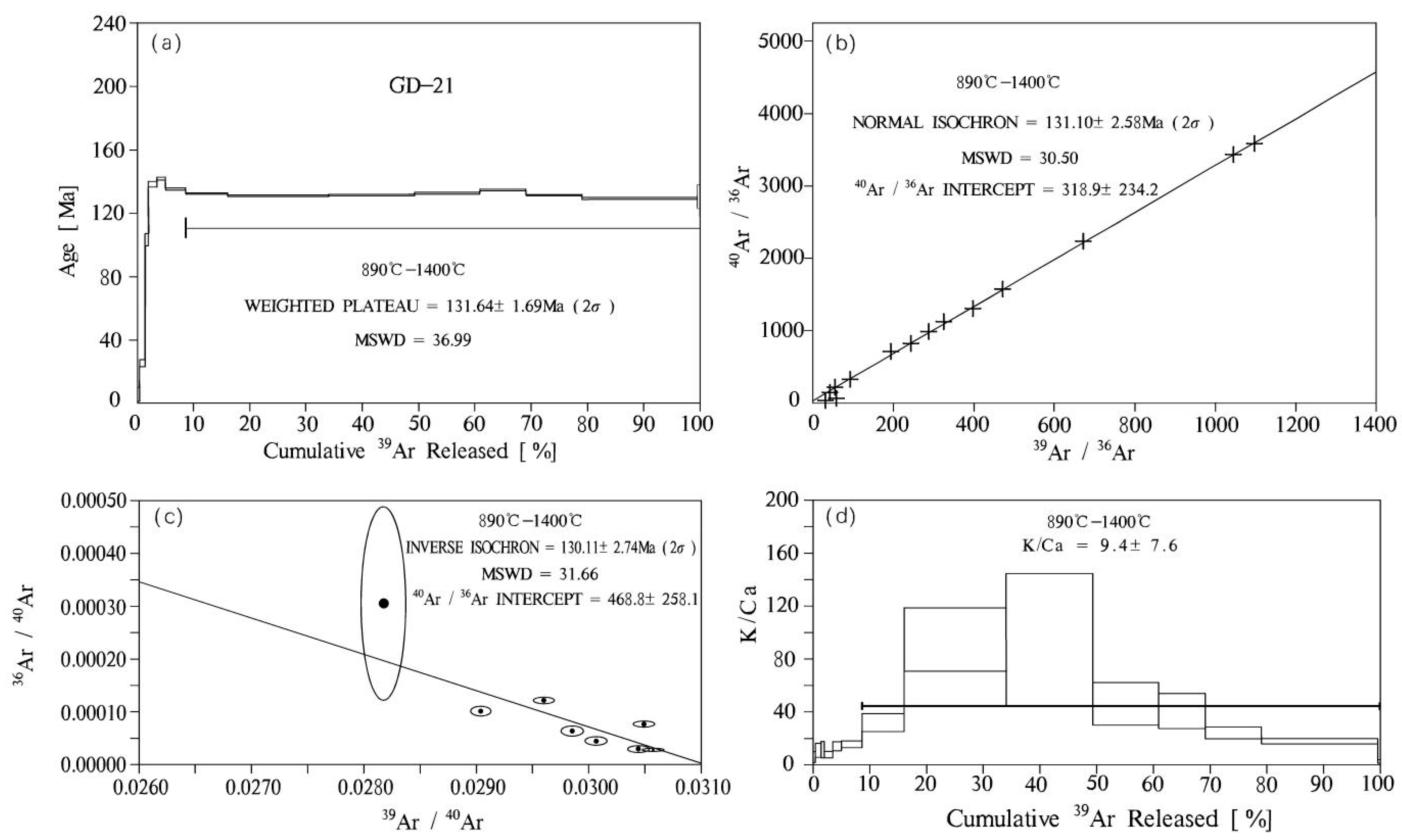 Minerals 14 00690 g008