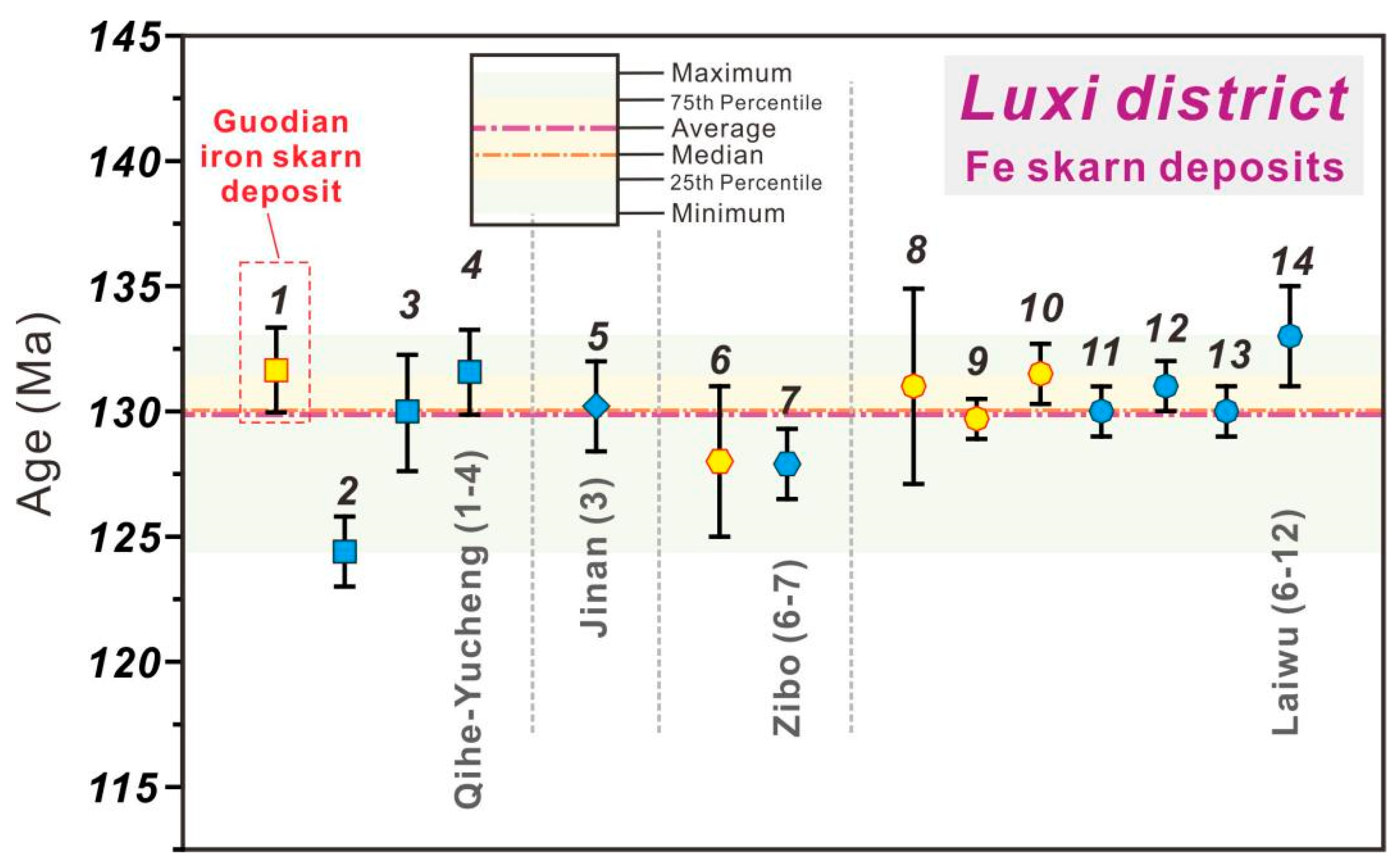 Minerals 14 00690 g009