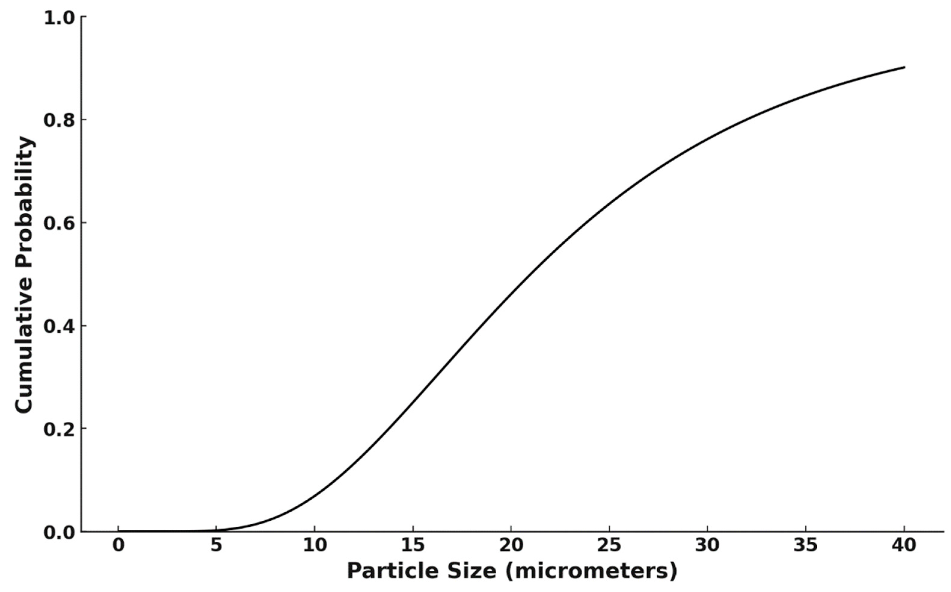 Minerals 14 00693 g005