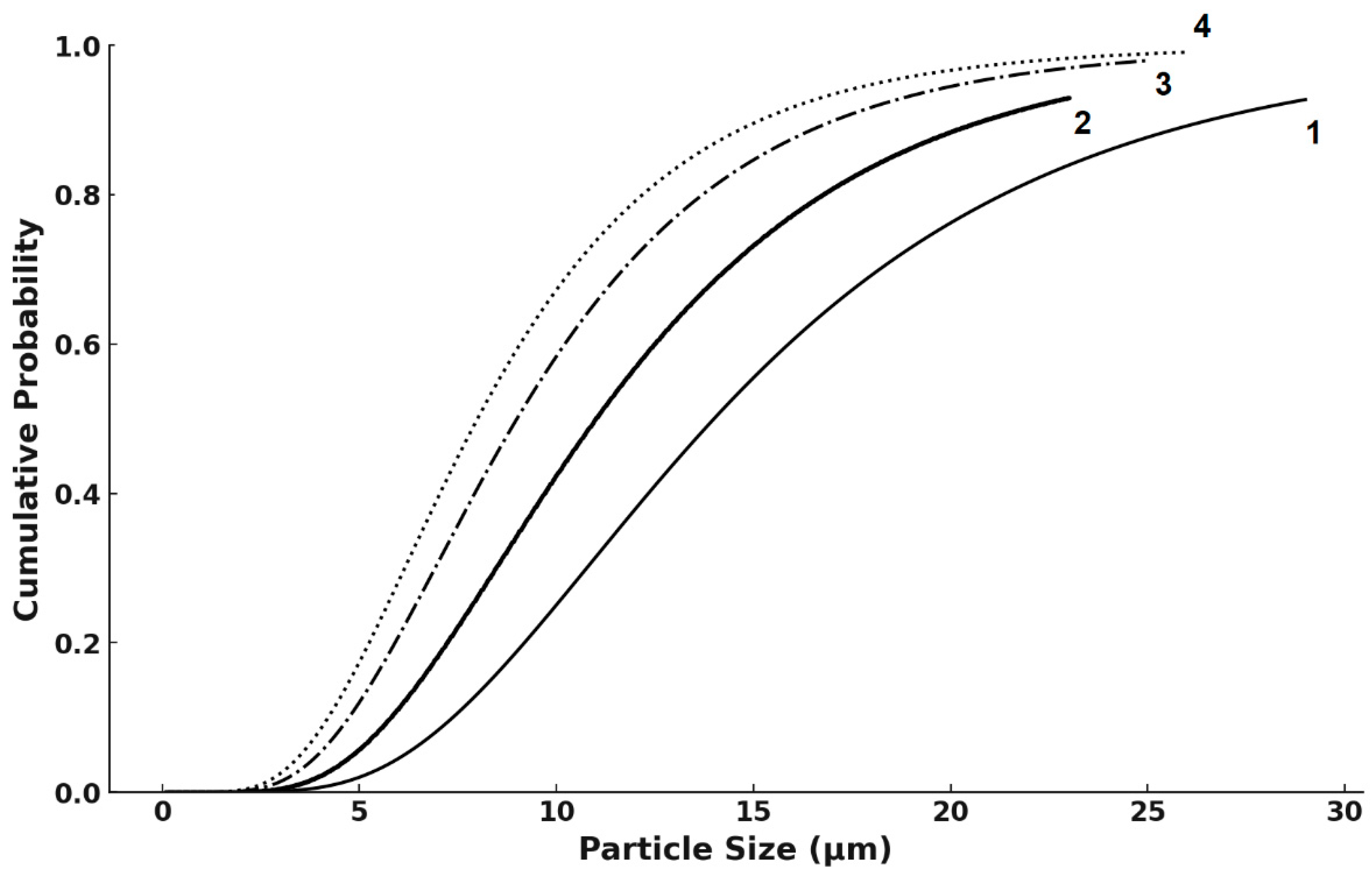Minerals 14 00693 g007