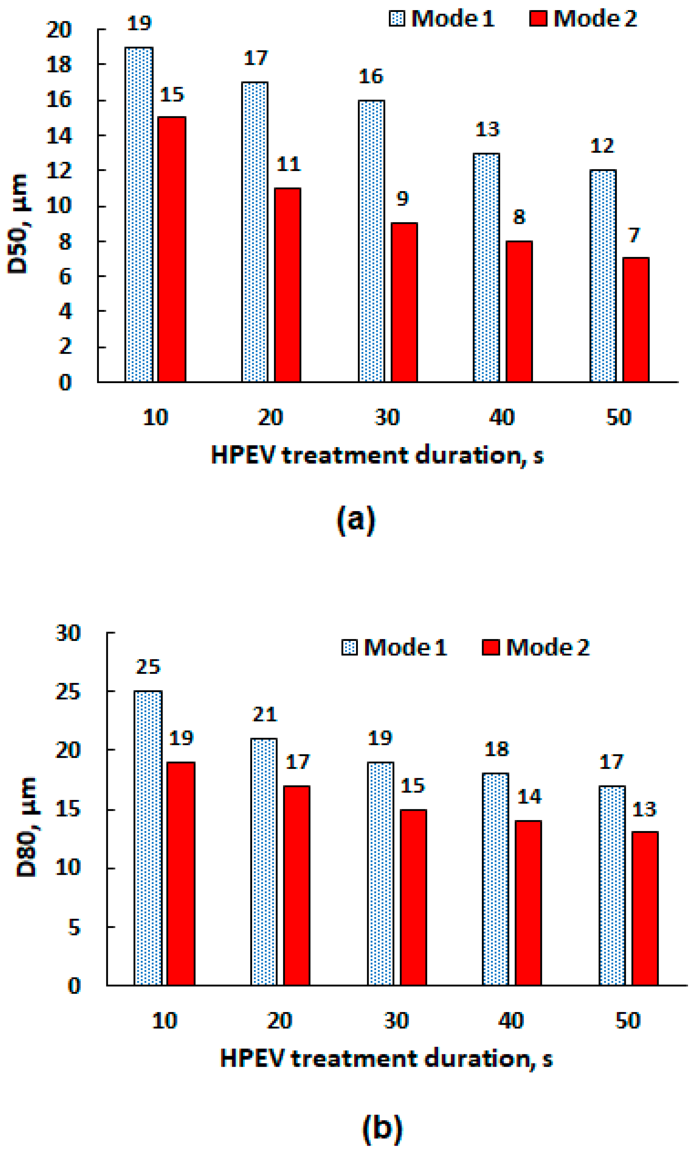 Minerals 14 00693 g008