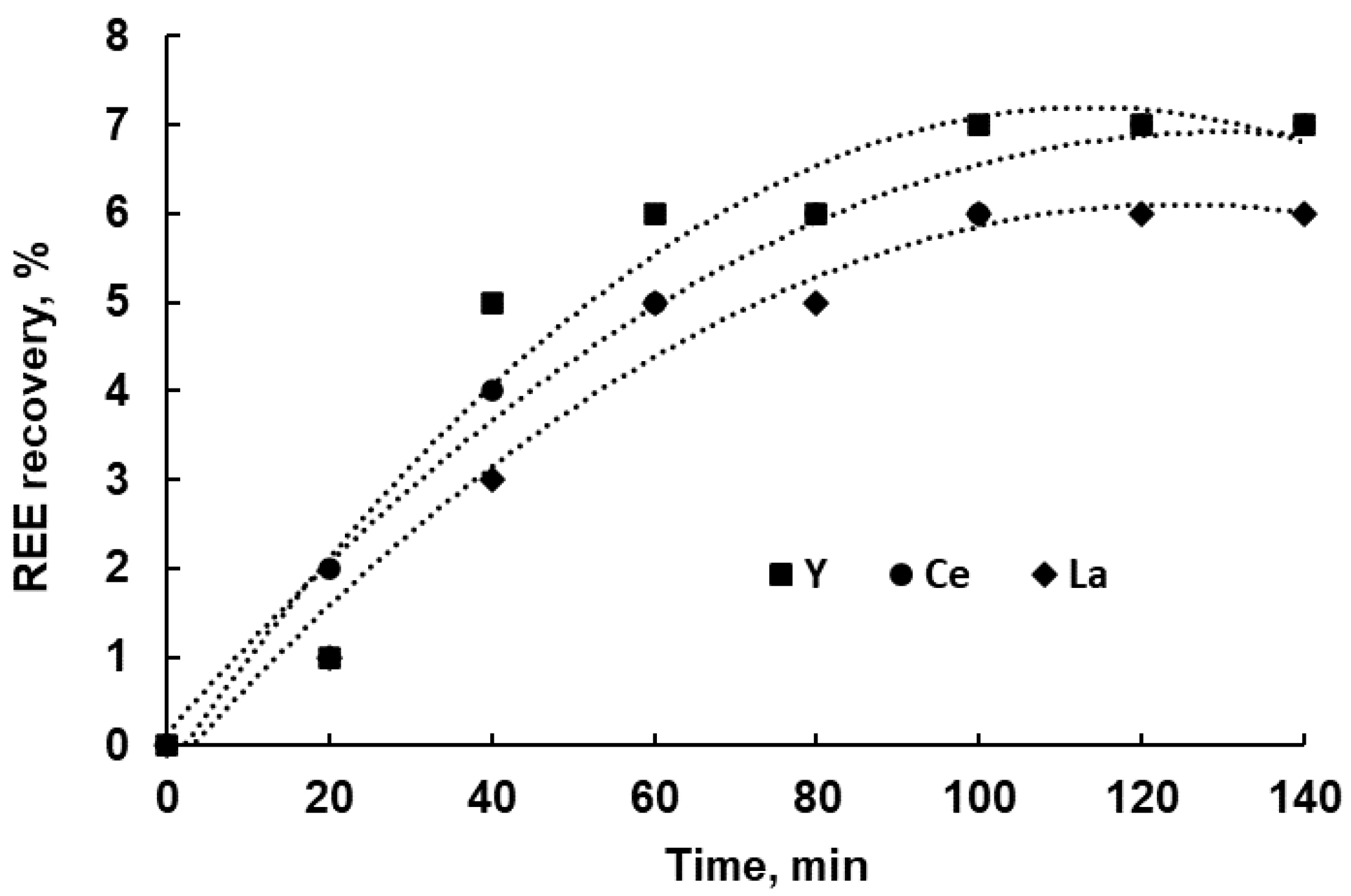 Minerals 14 00693 g010