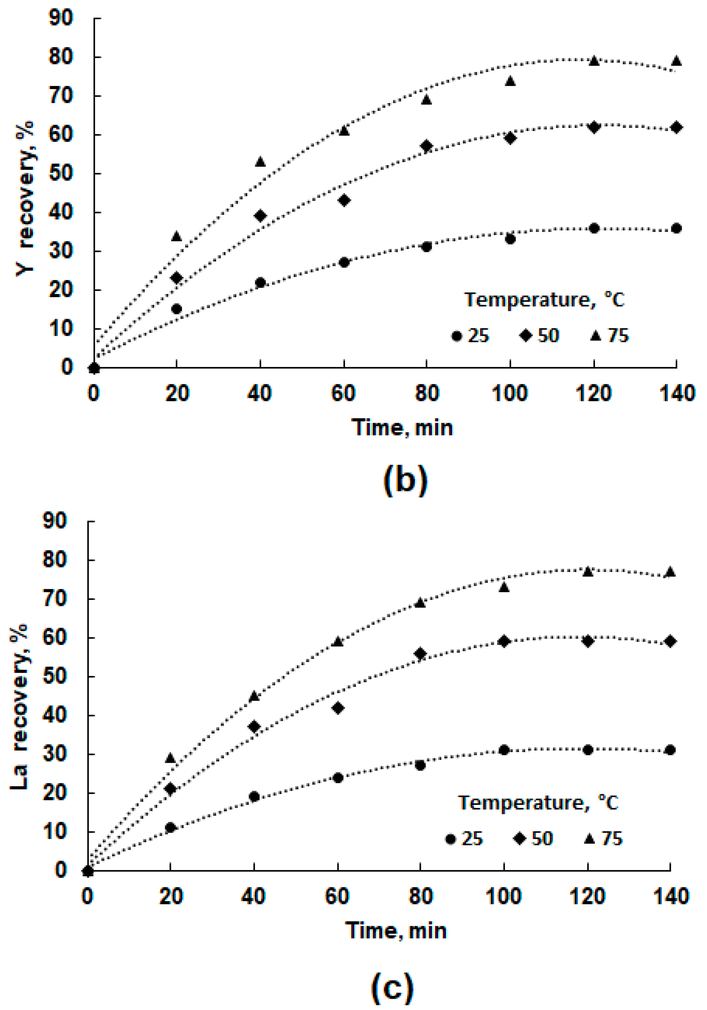 Minerals 14 00693 g012b