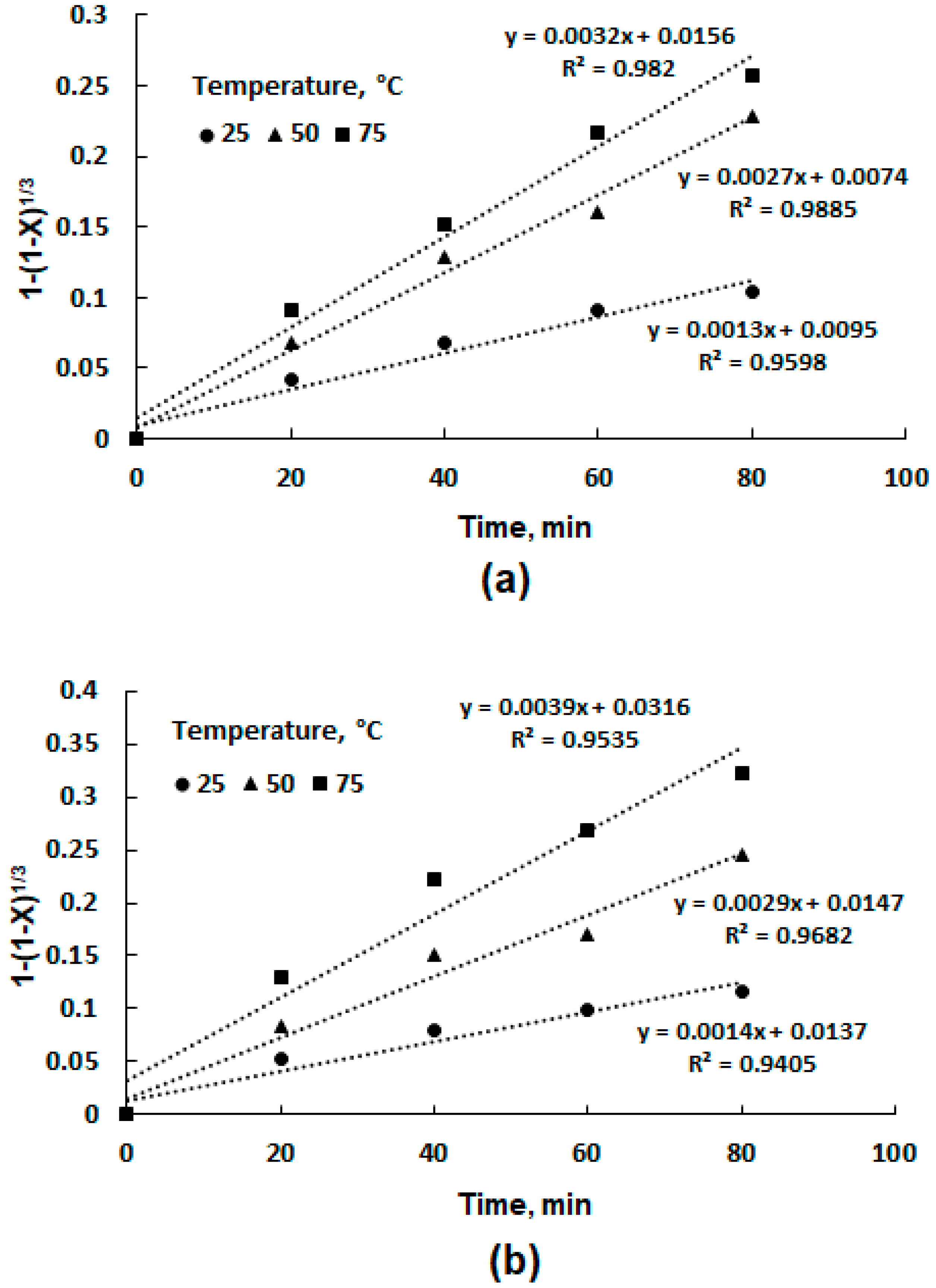 Minerals 14 00693 g014a