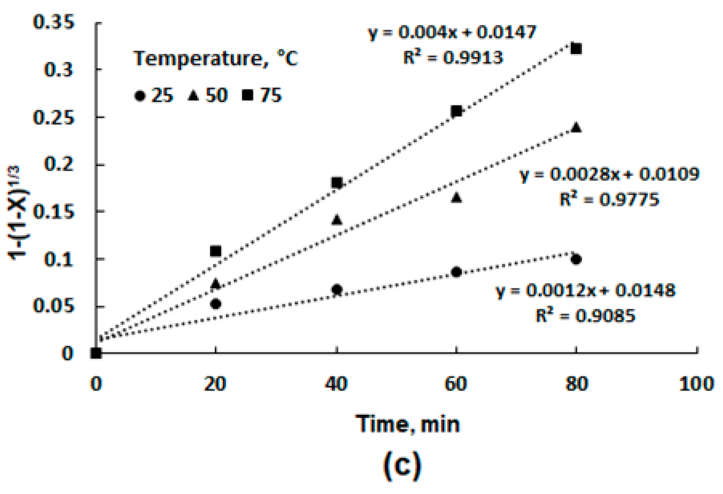 Minerals 14 00693 g014b