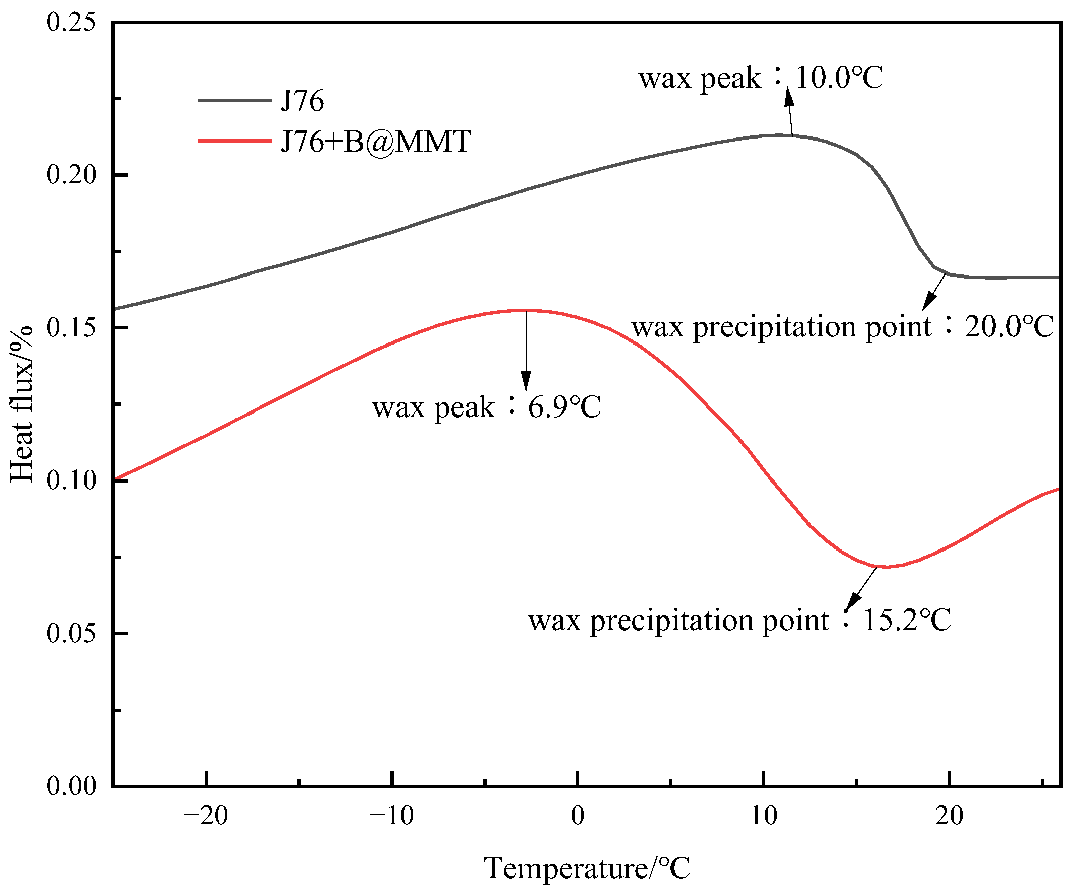 Minerals 14 00696 g008
