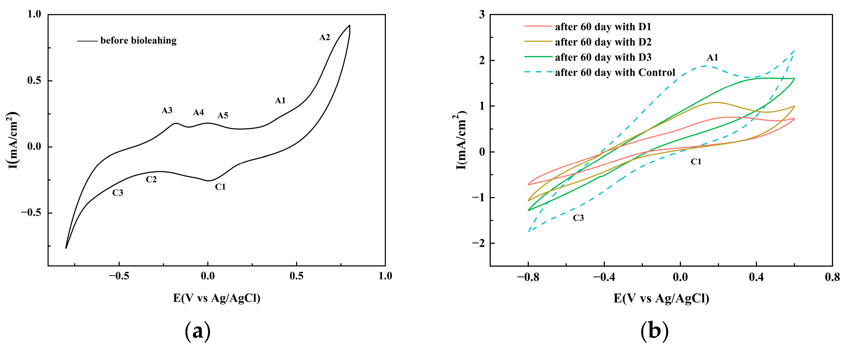 Minerals 14 00698 g004