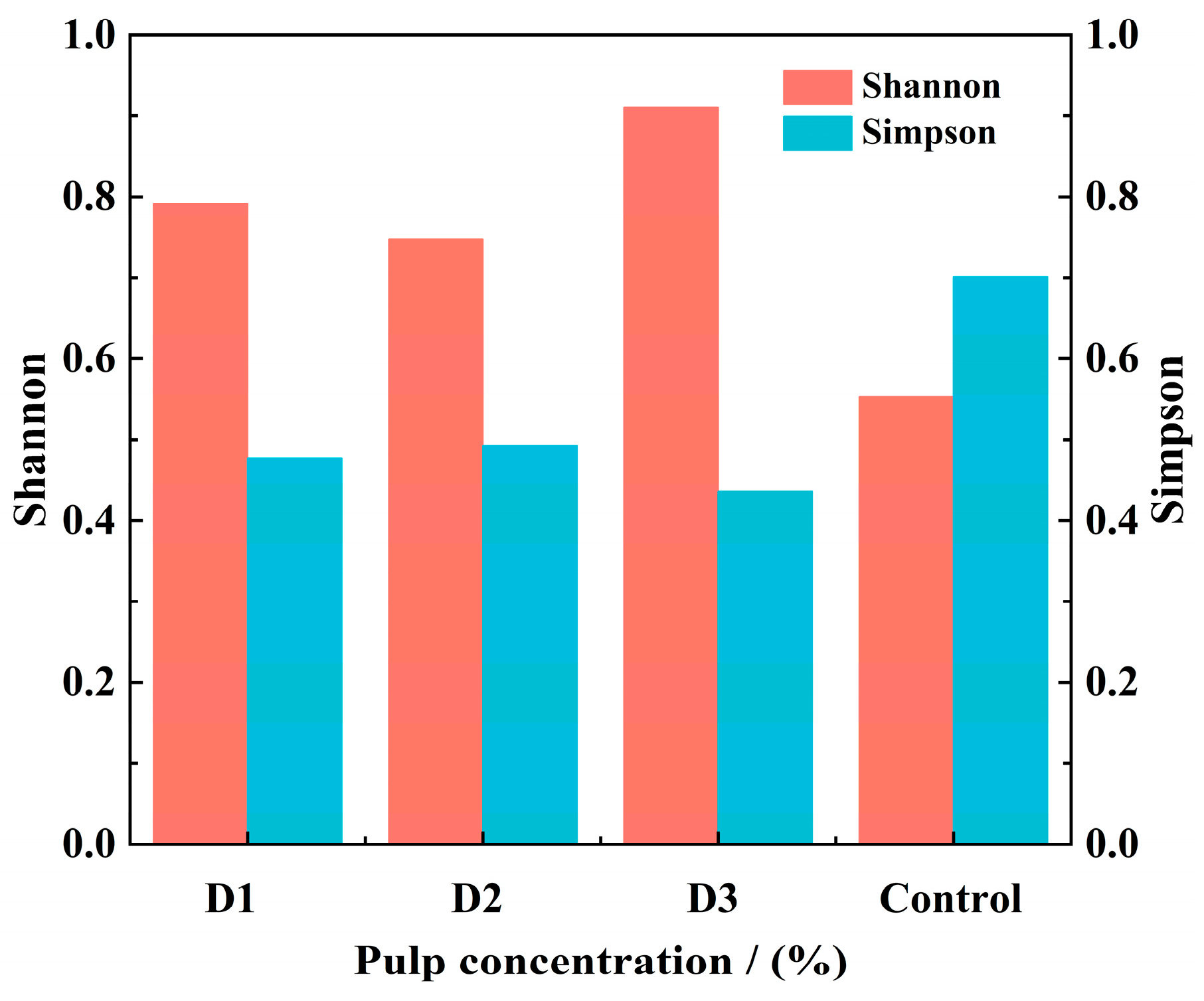 Minerals 14 00698 g006
