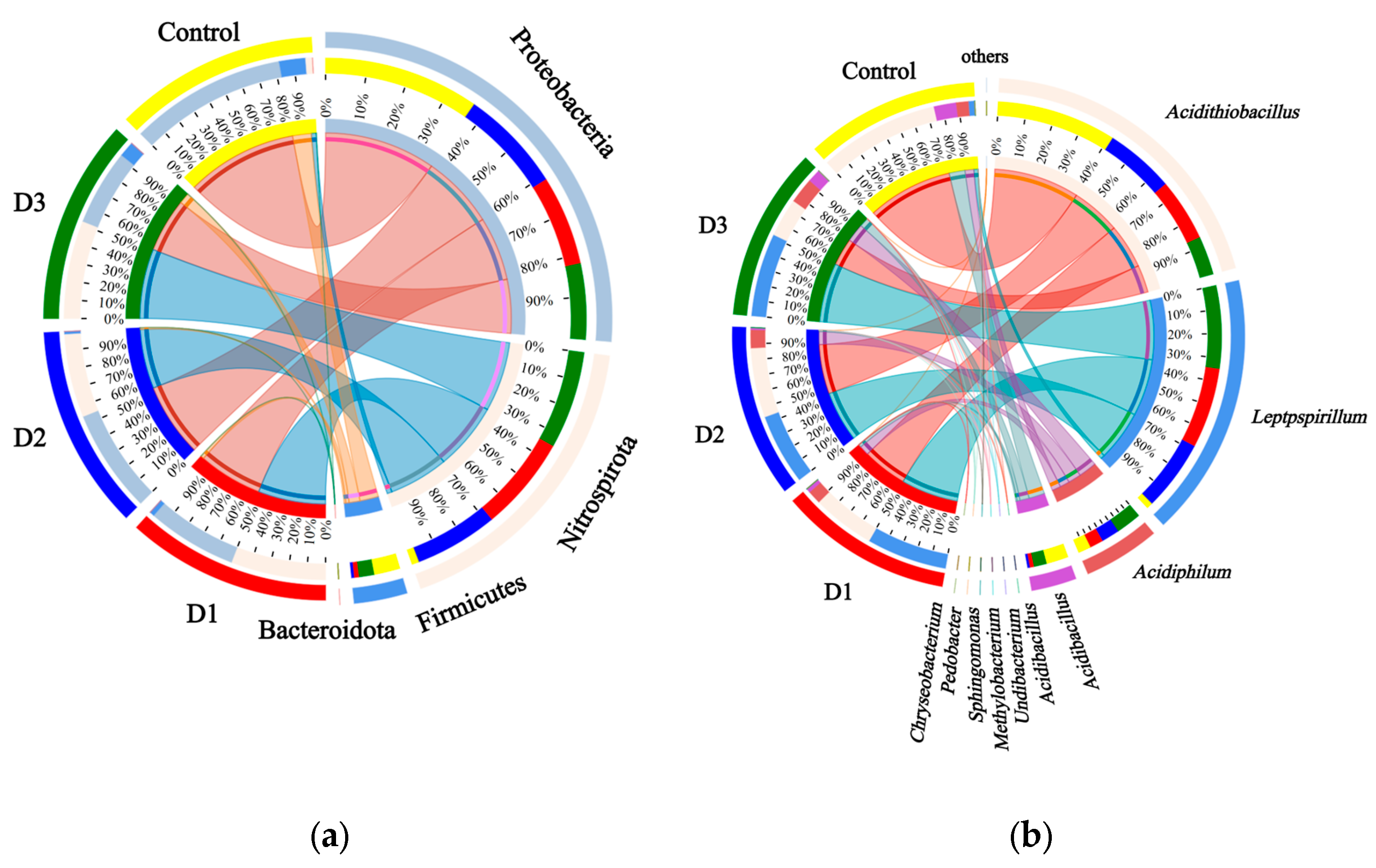 Minerals 14 00698 g007