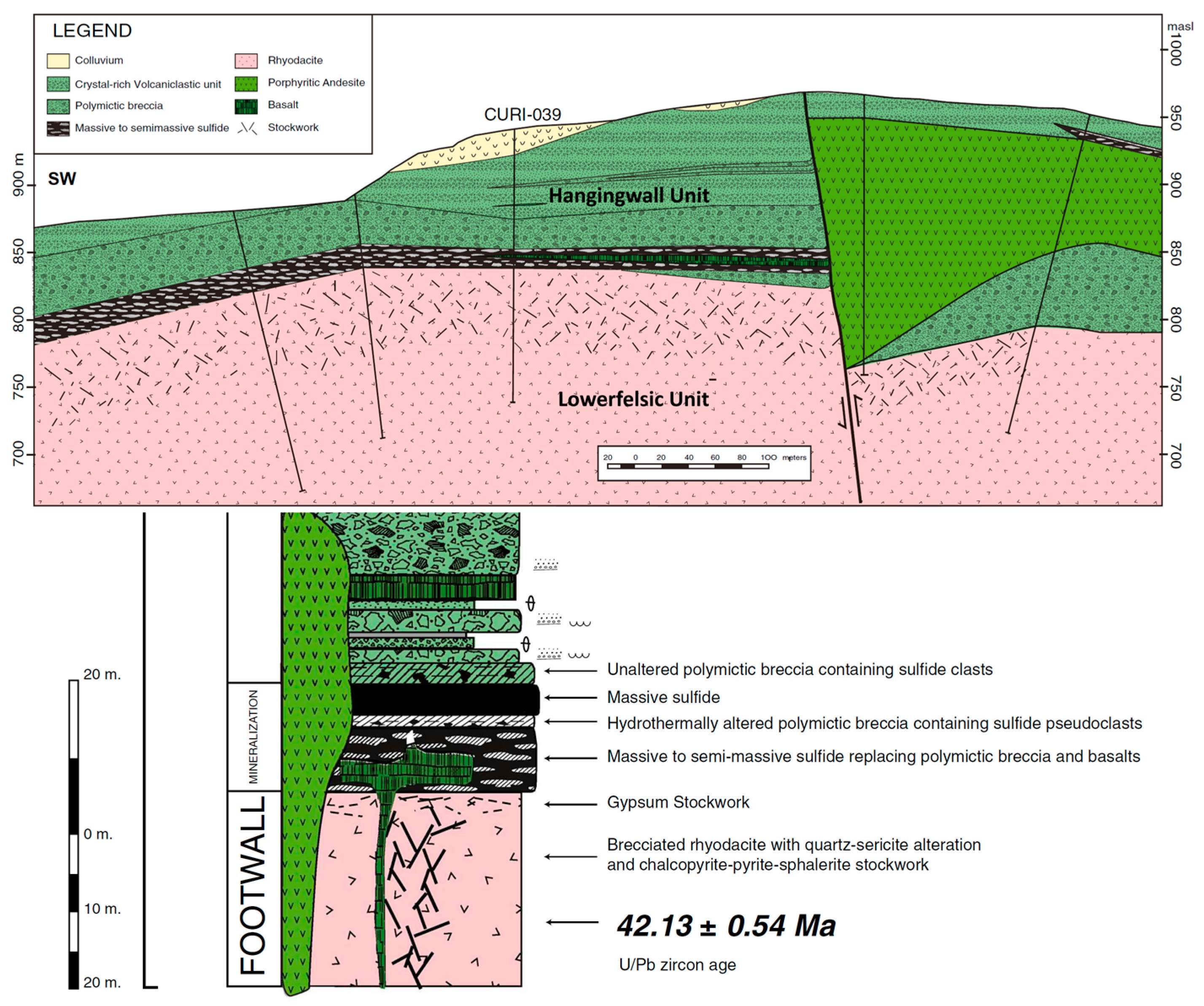 Minerals 14 00704 g010 Minerals 14 00704 g010