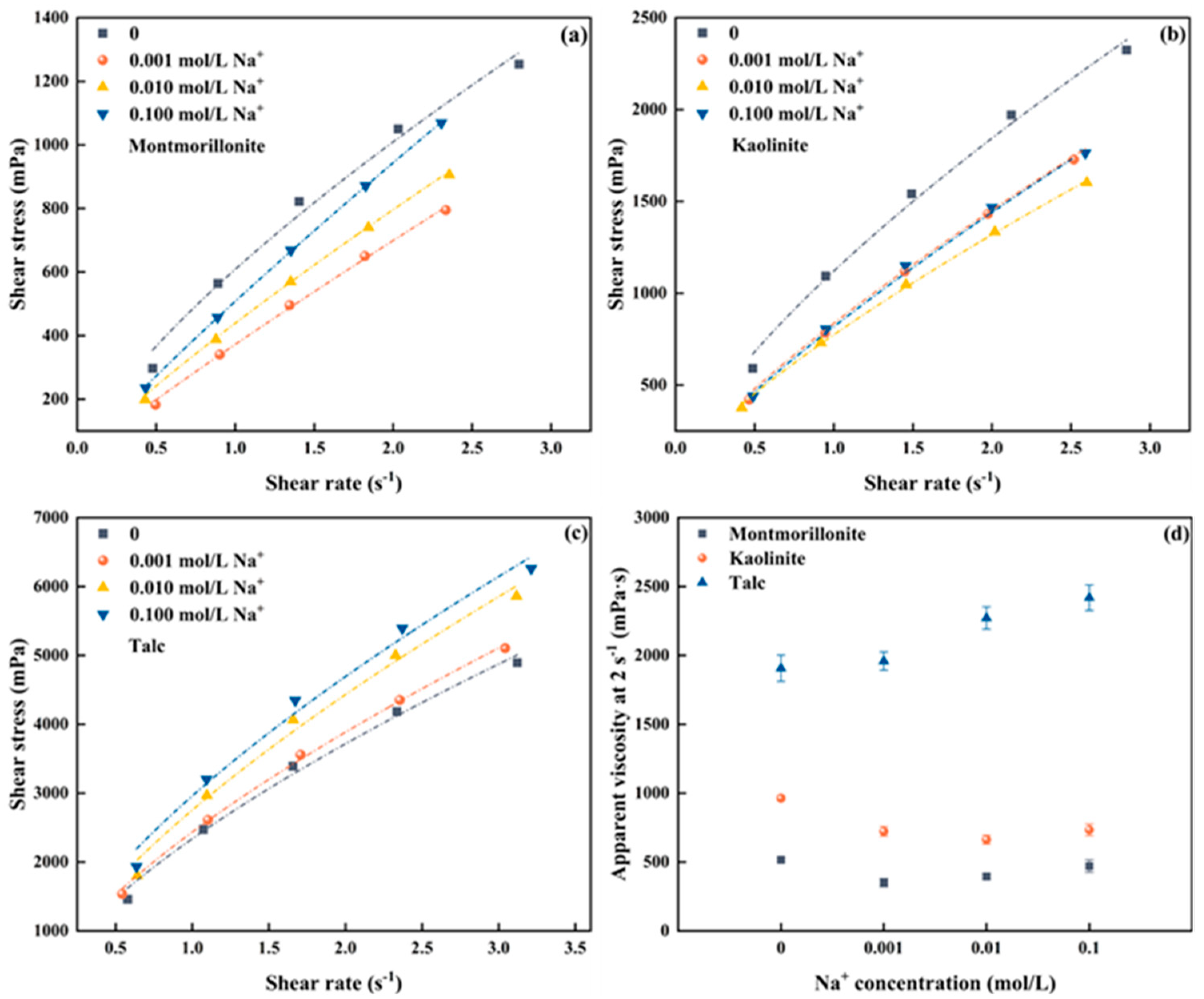 Minerals 14 00706 g002