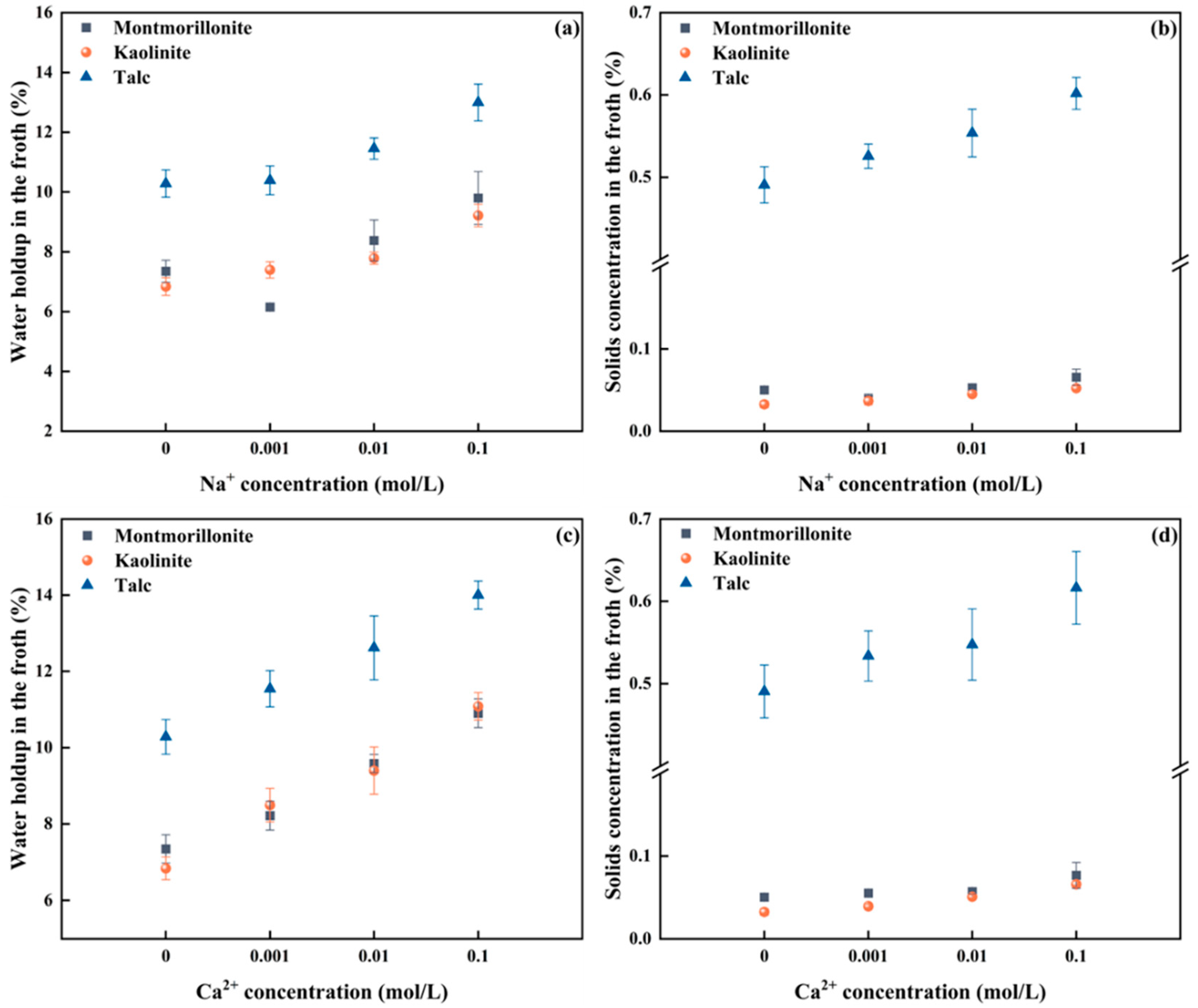 Minerals 14 00706 g004