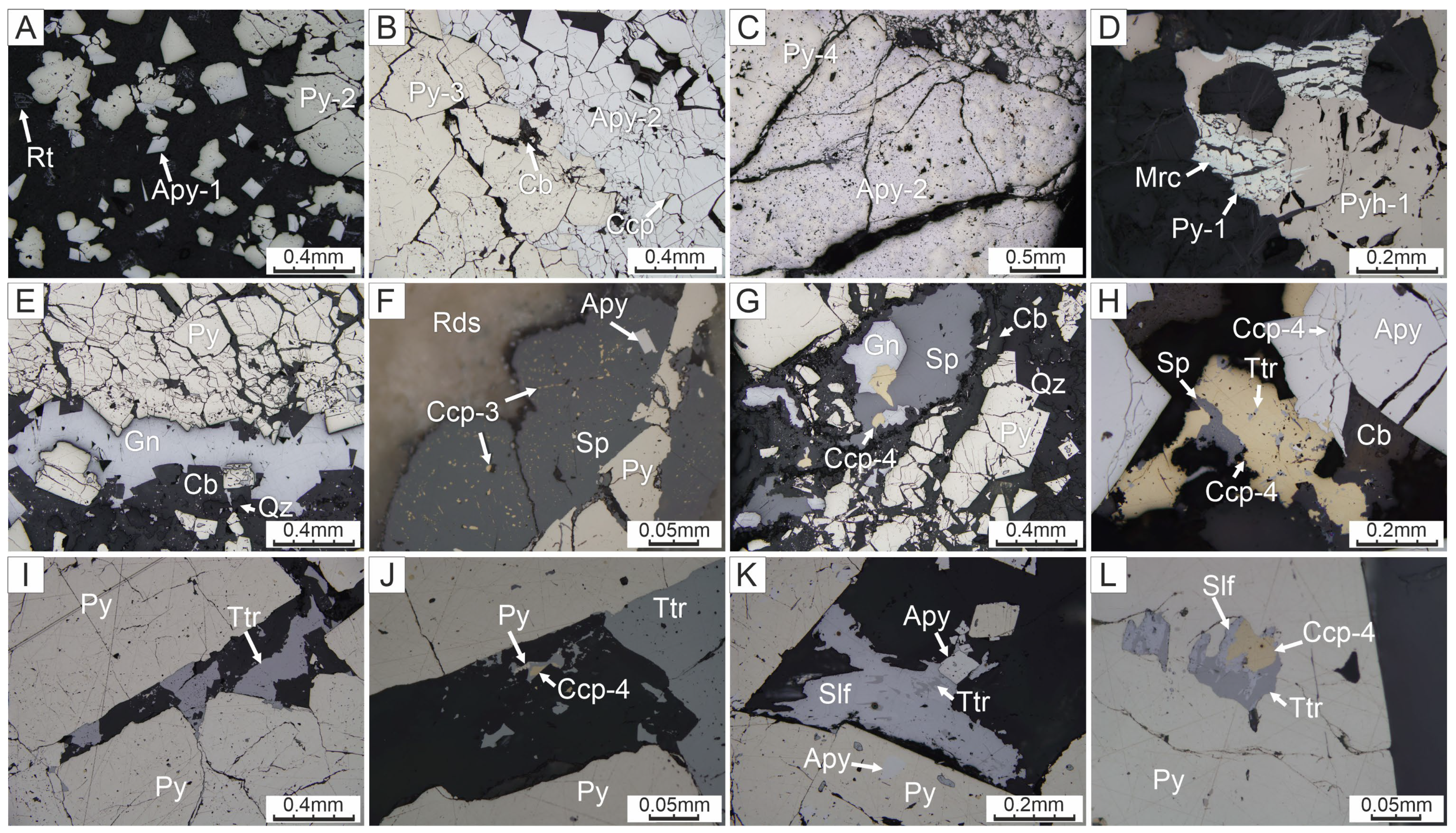 Minerals 14 00708 g007