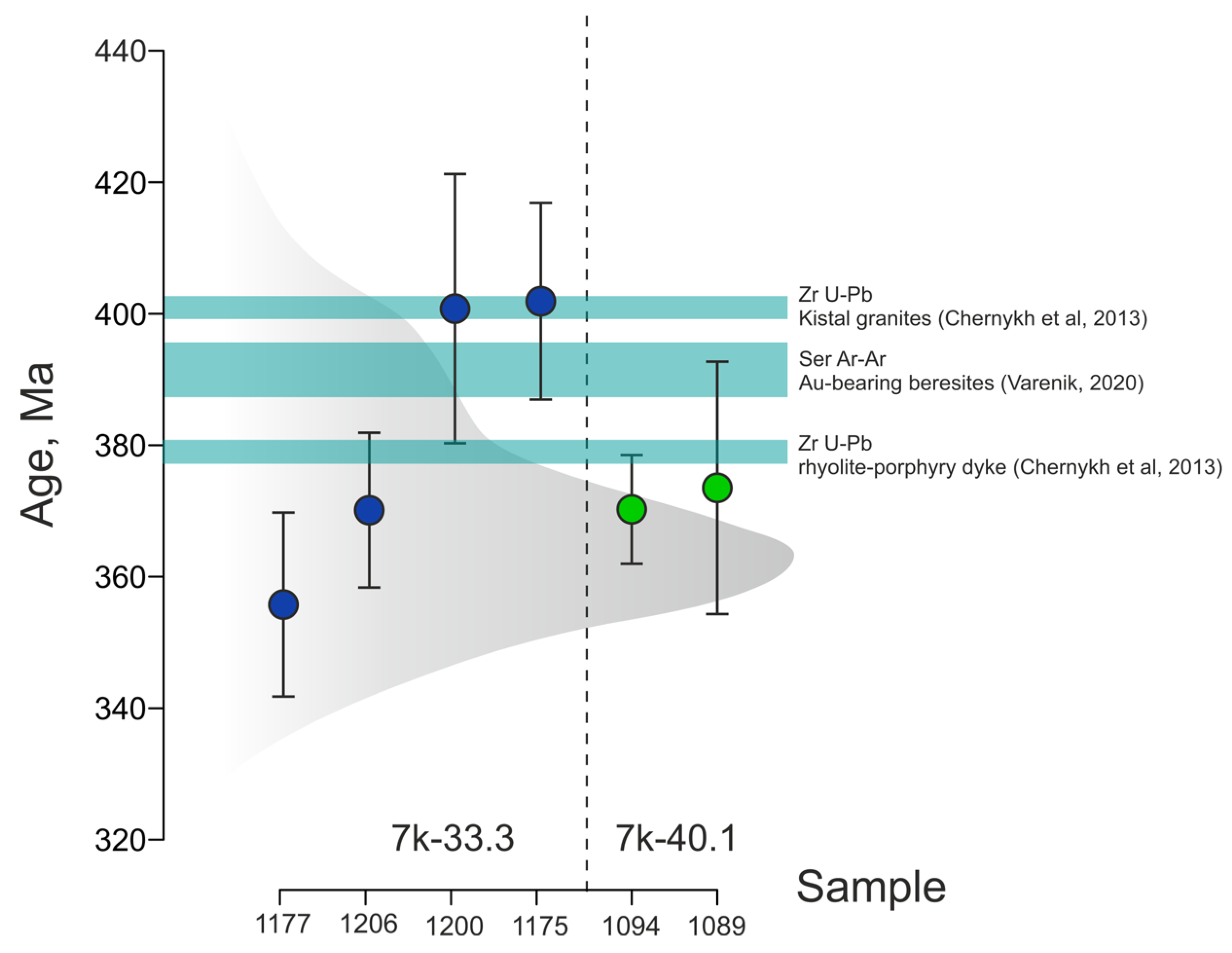 Minerals 14 00708 g013