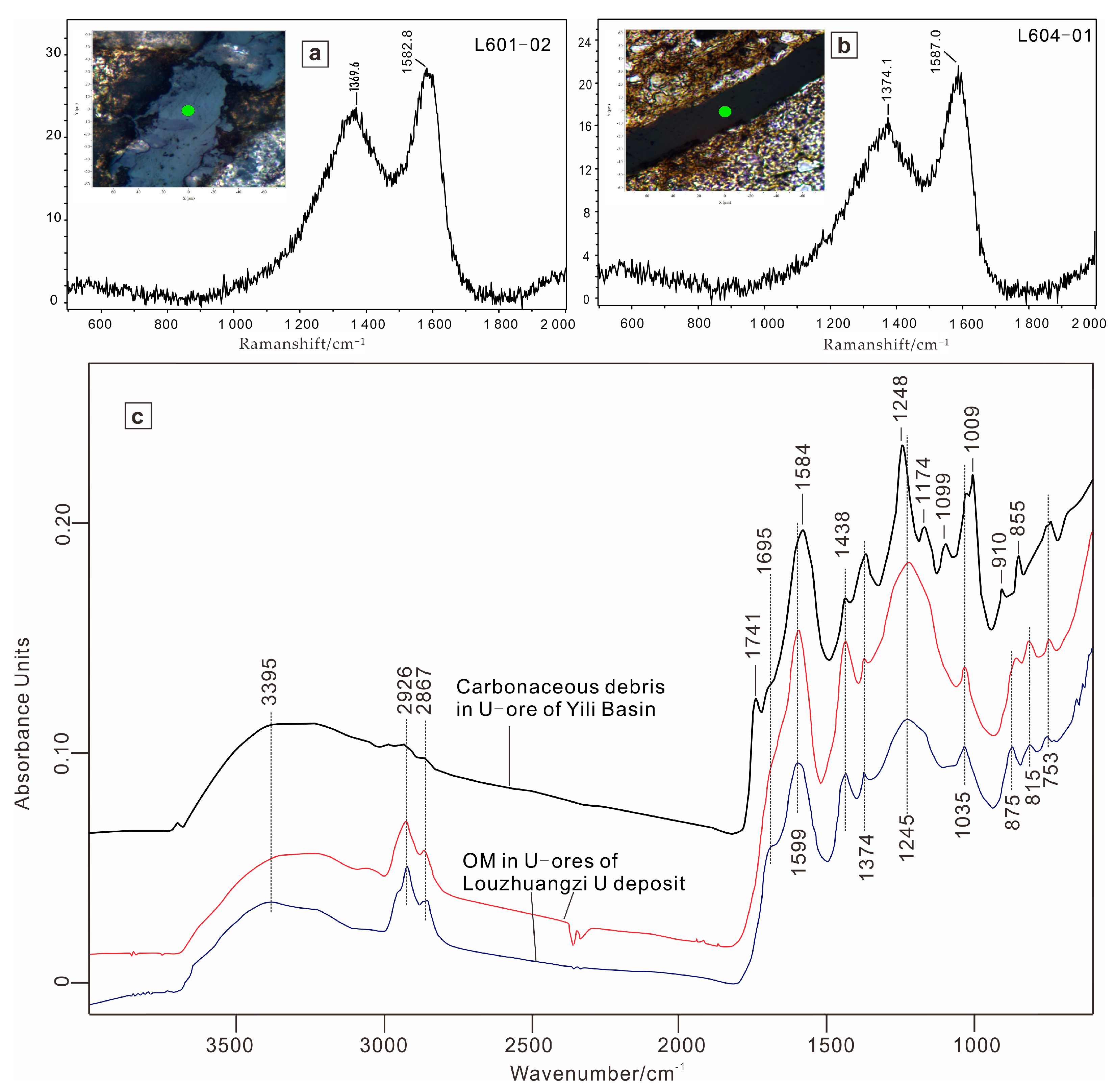 Minerals 14 00709 g007