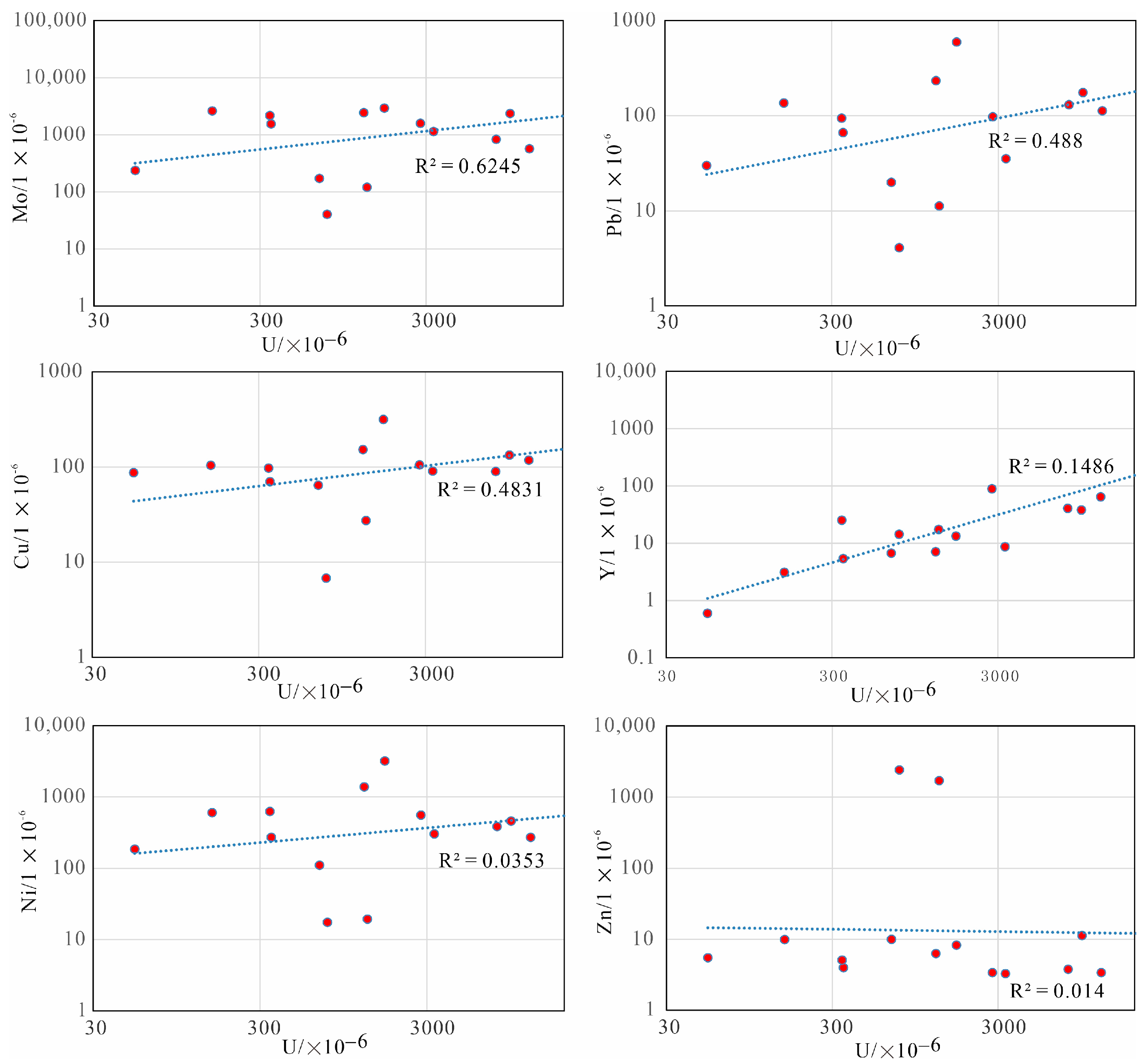 Minerals 14 00709 g009