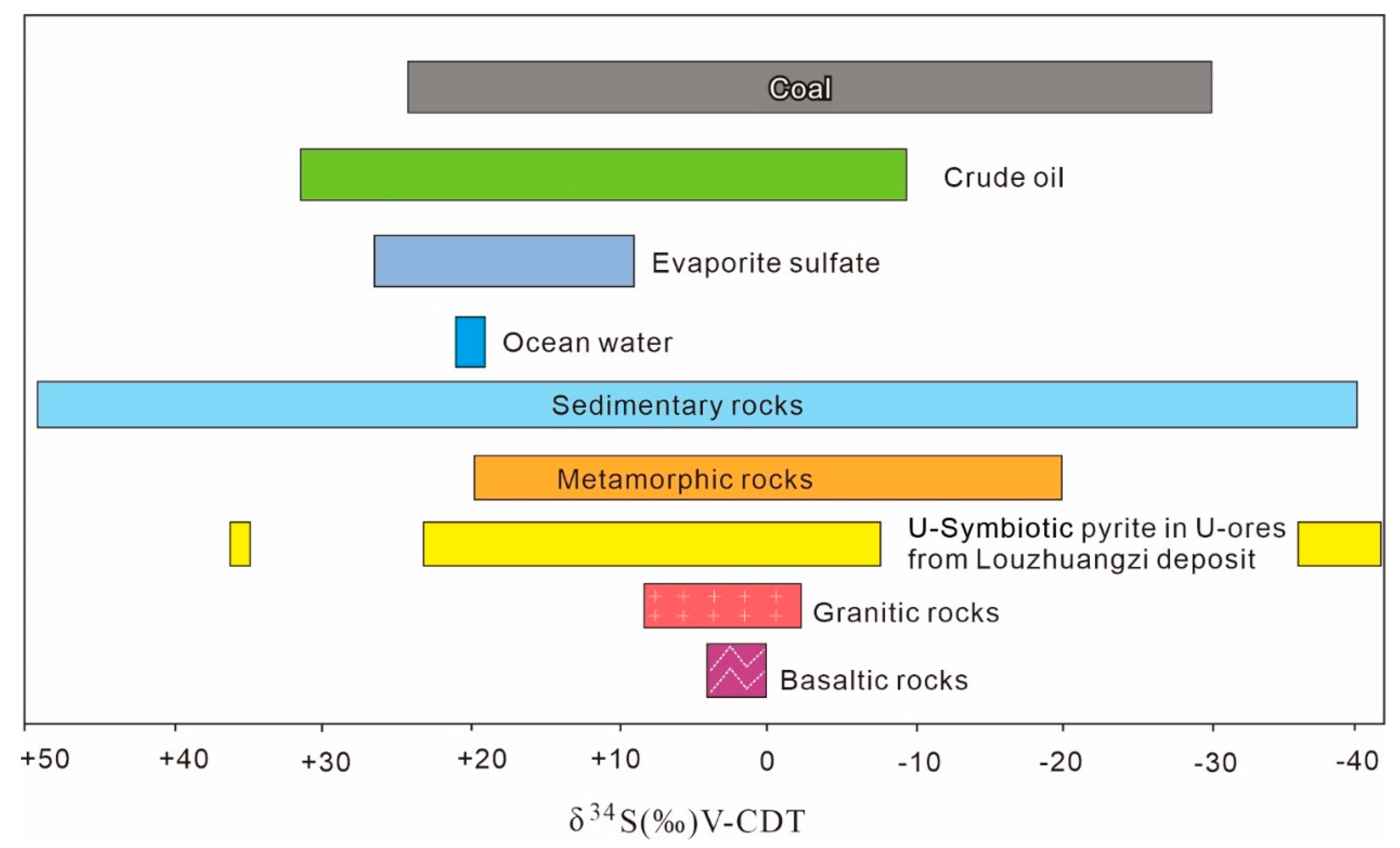Minerals 14 00709 g010