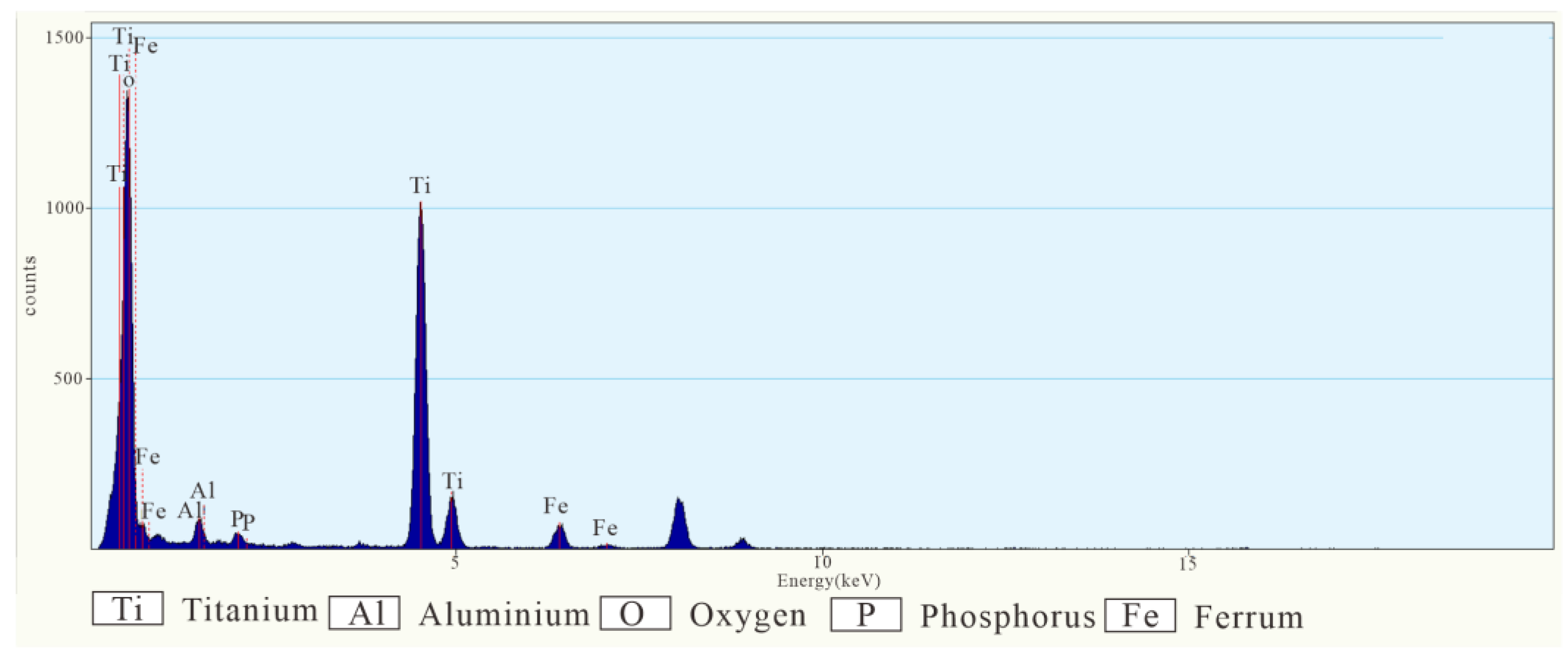 Minerals 14 00712 g007