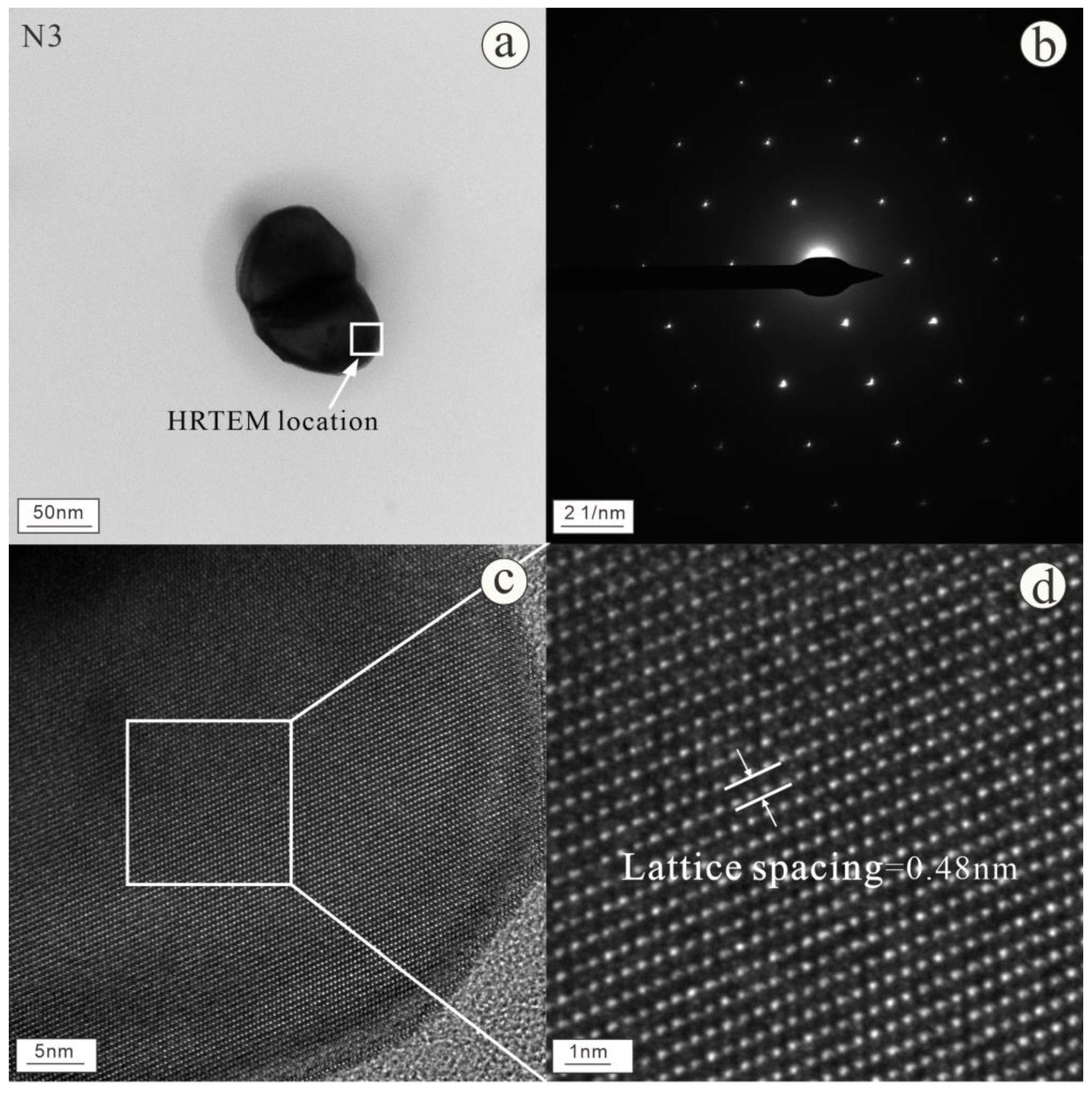 Minerals 14 00712 g008