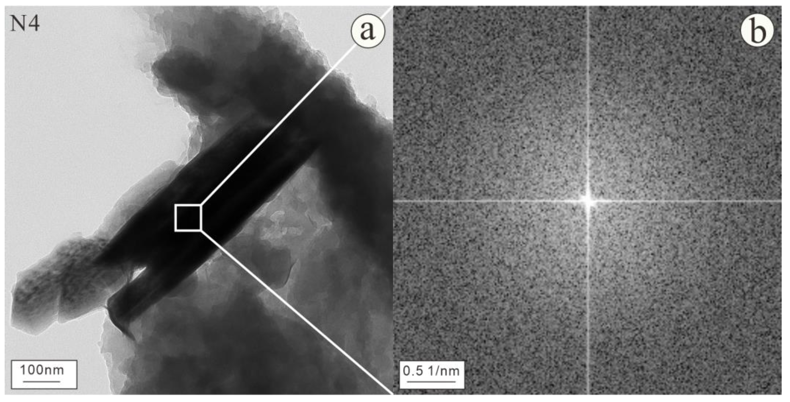 Minerals 14 00712 g010