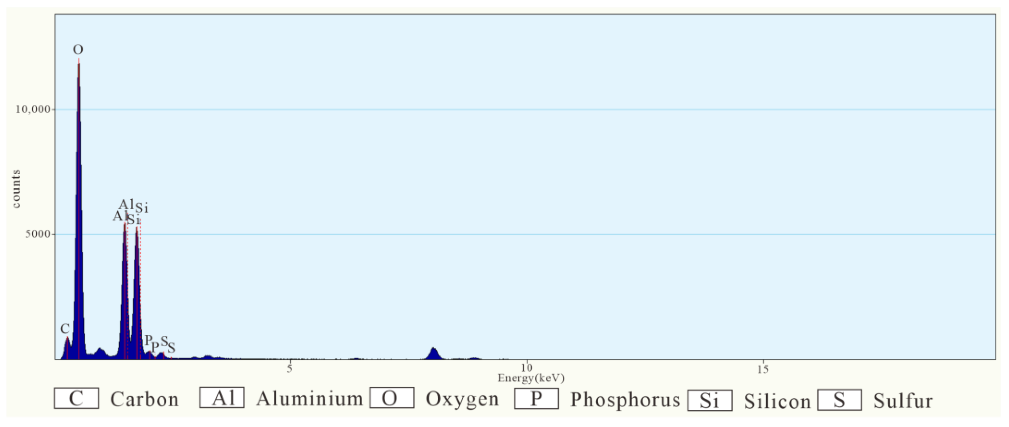 Minerals 14 00712 g011