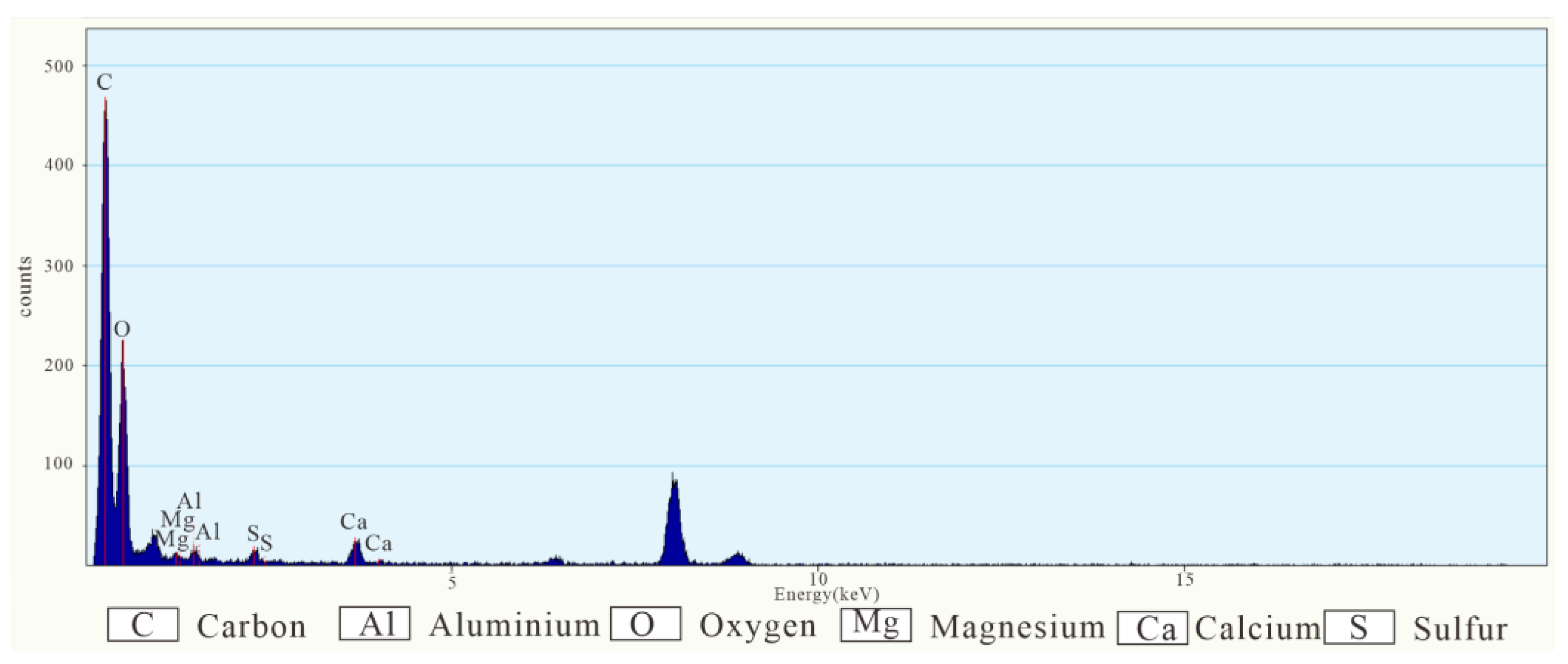 Minerals 14 00712 g015