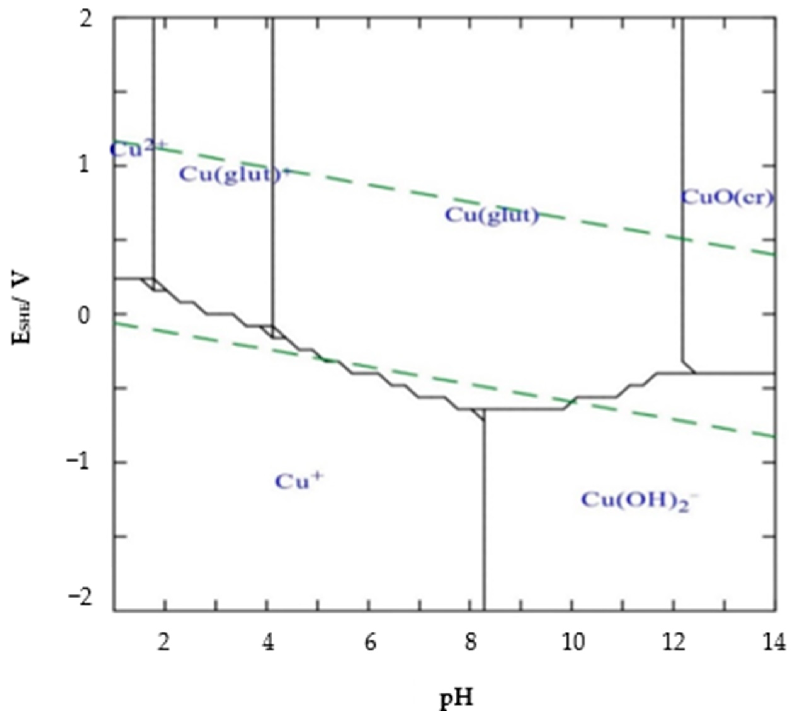 Minerals 14 00714 g001 Minerals 14 00714 g001
