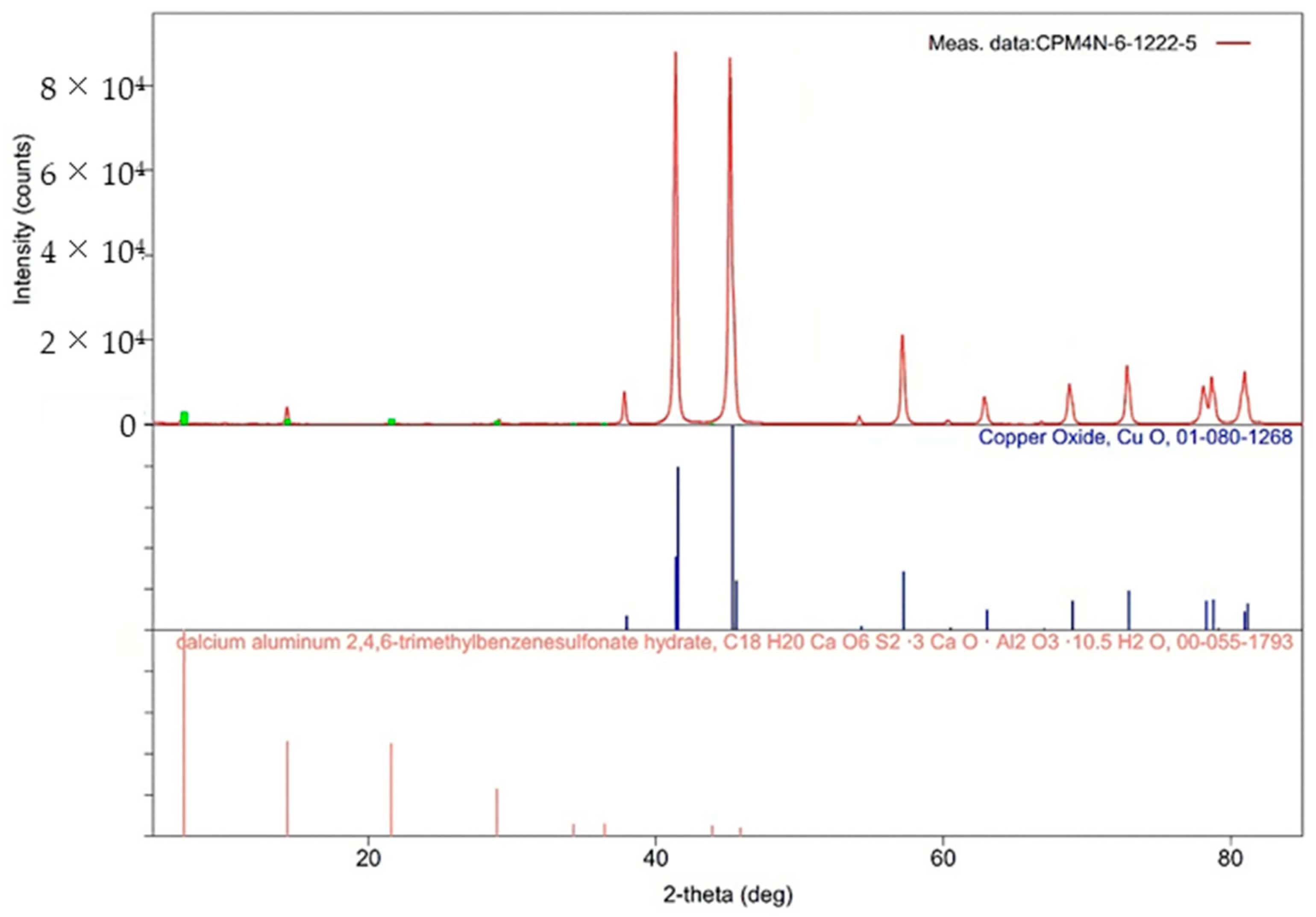 Minerals 14 00714 g003 Minerals 14 00714 g003