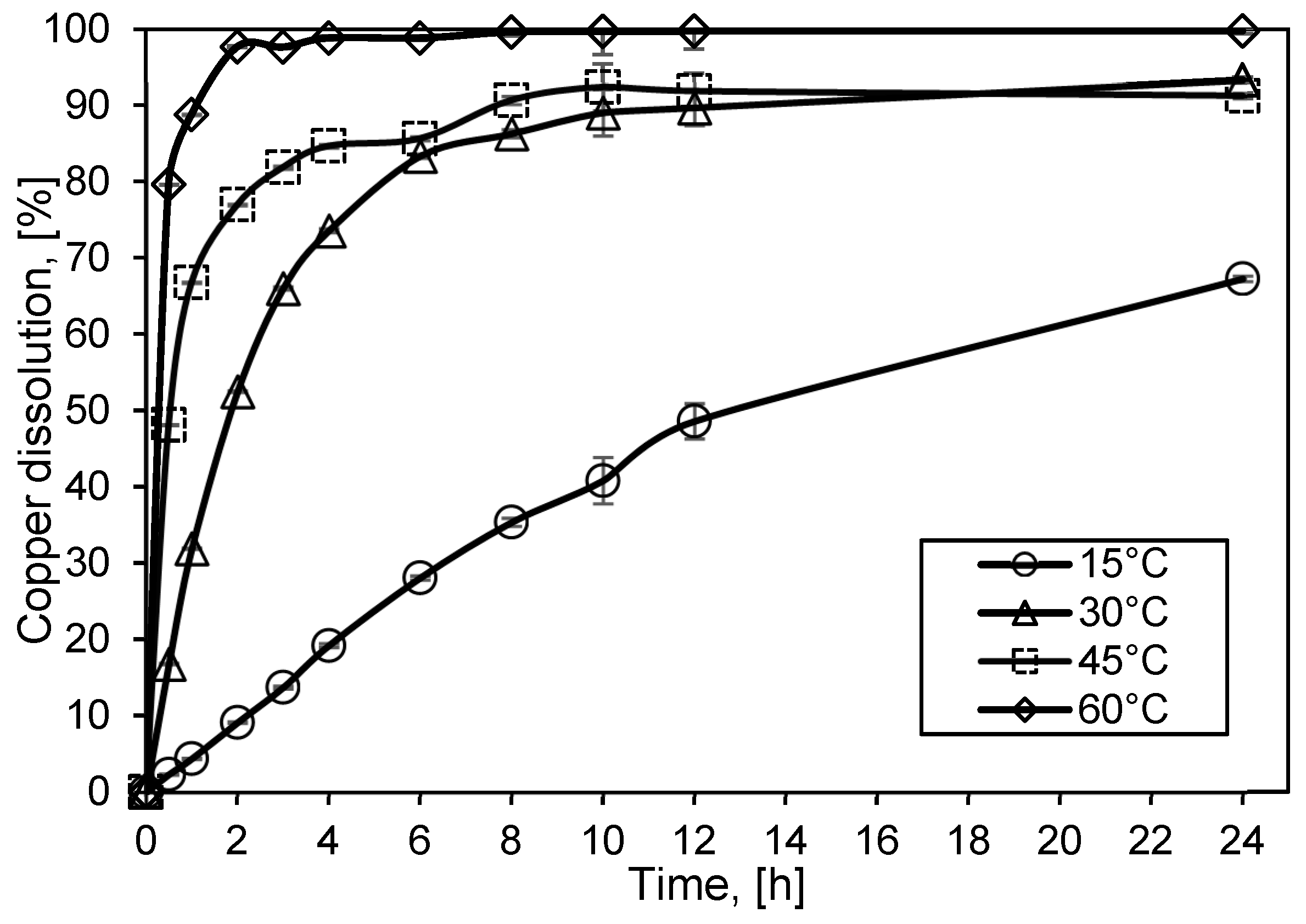 Minerals 14 00714 g005 Minerals 14 00714 g005